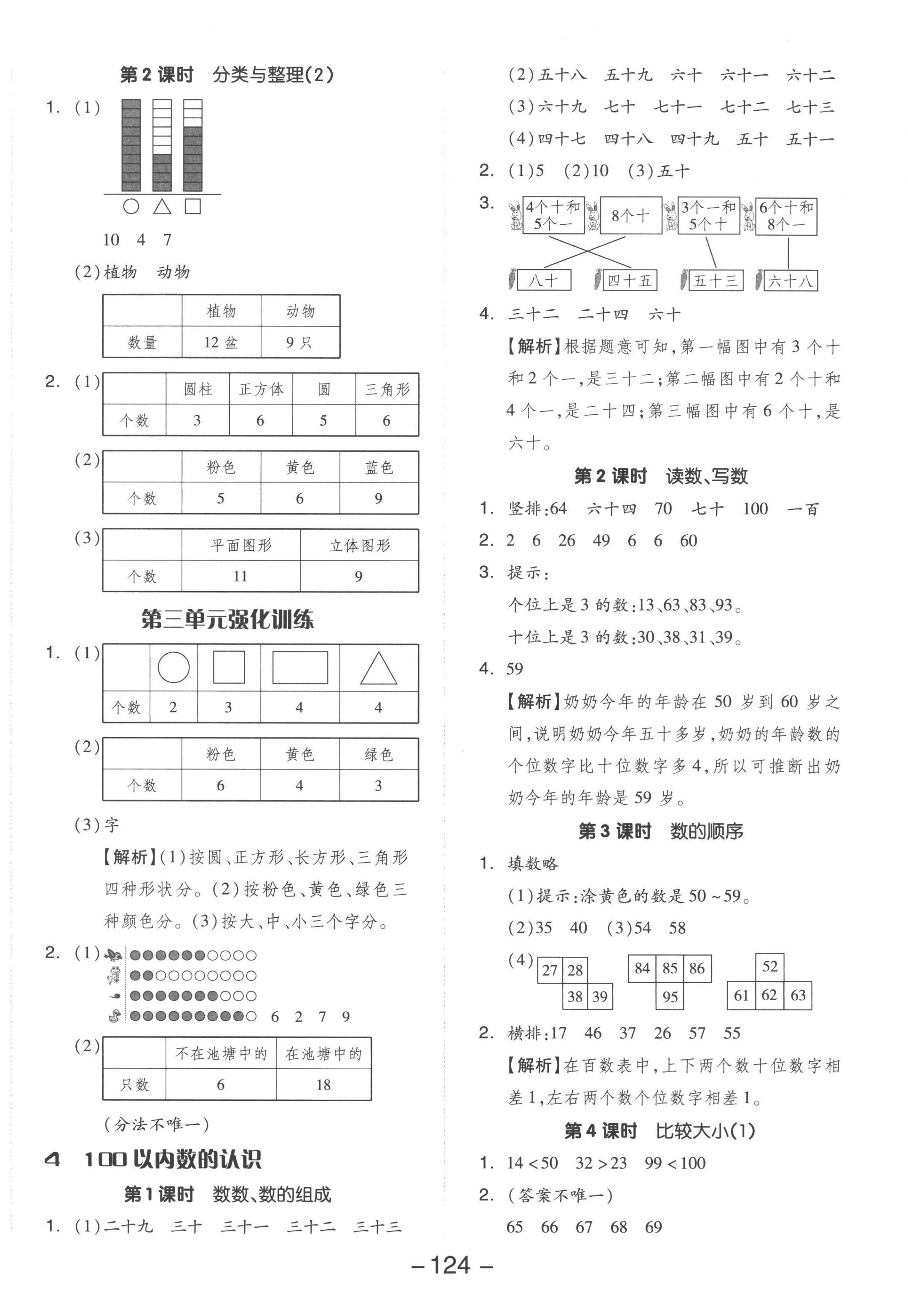 2023年全品學(xué)練考一年級數(shù)學(xué)下冊人教版 參考答案第4頁