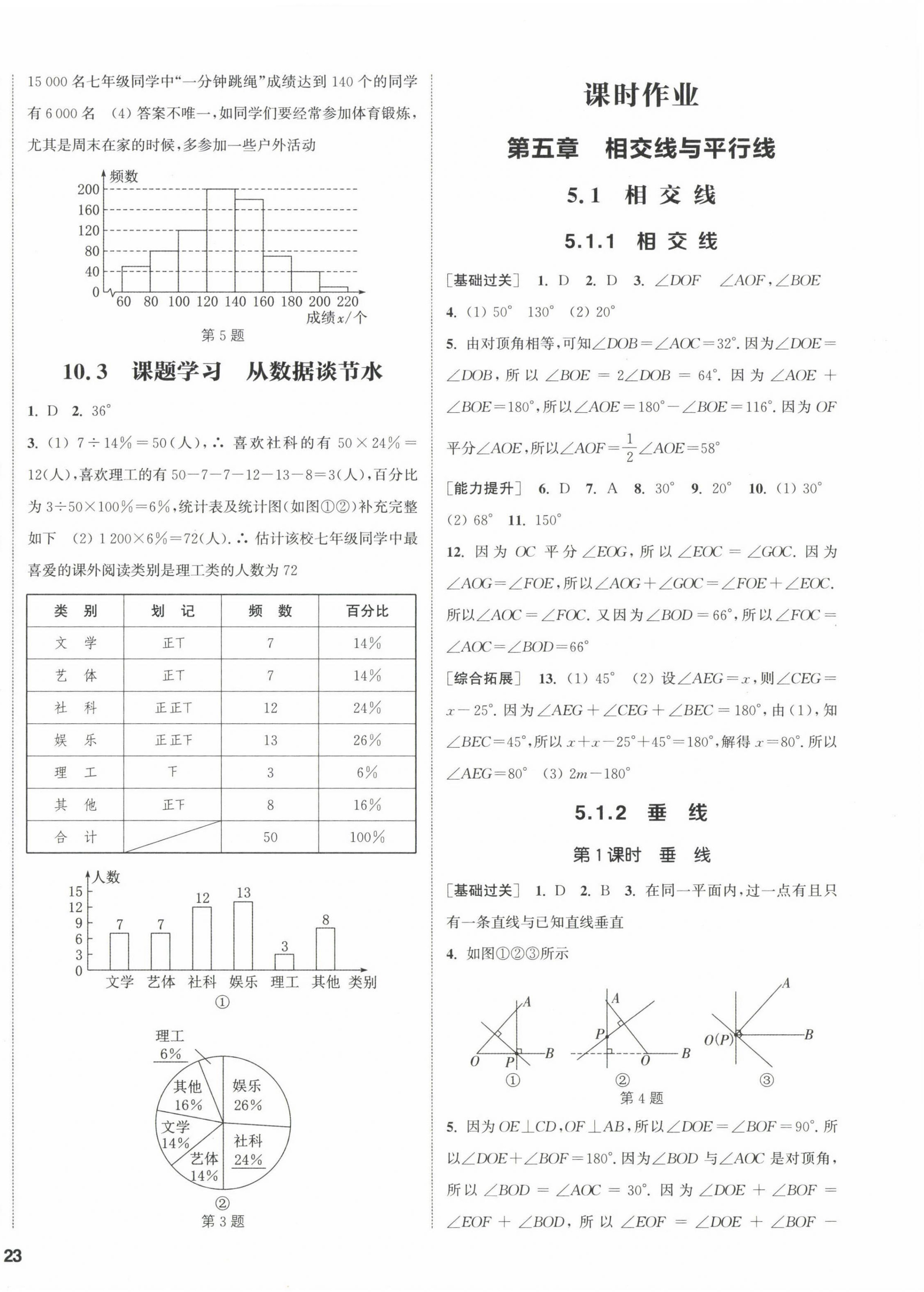 2023年通城学典课时作业本七年级数学下册人教版 第6页