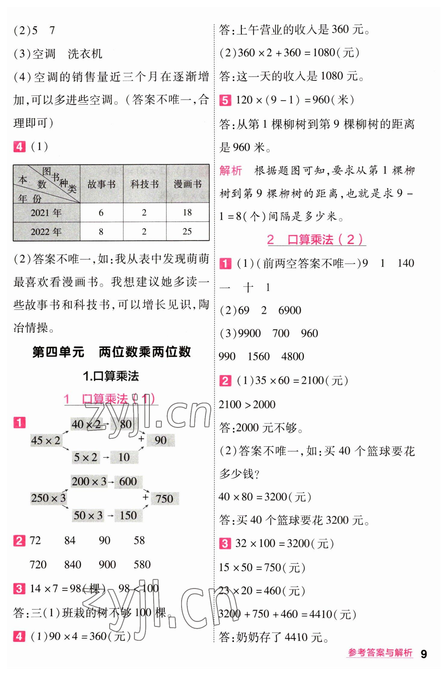 2023年一遍过三年级小学数学下册人教版 第9页