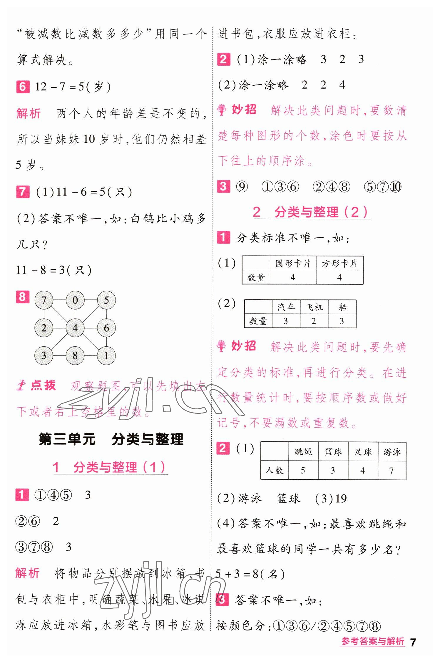 2023年一遍過(guò)一年級(jí)小學(xué)數(shù)學(xué)下冊(cè)人教版 第7頁(yè)