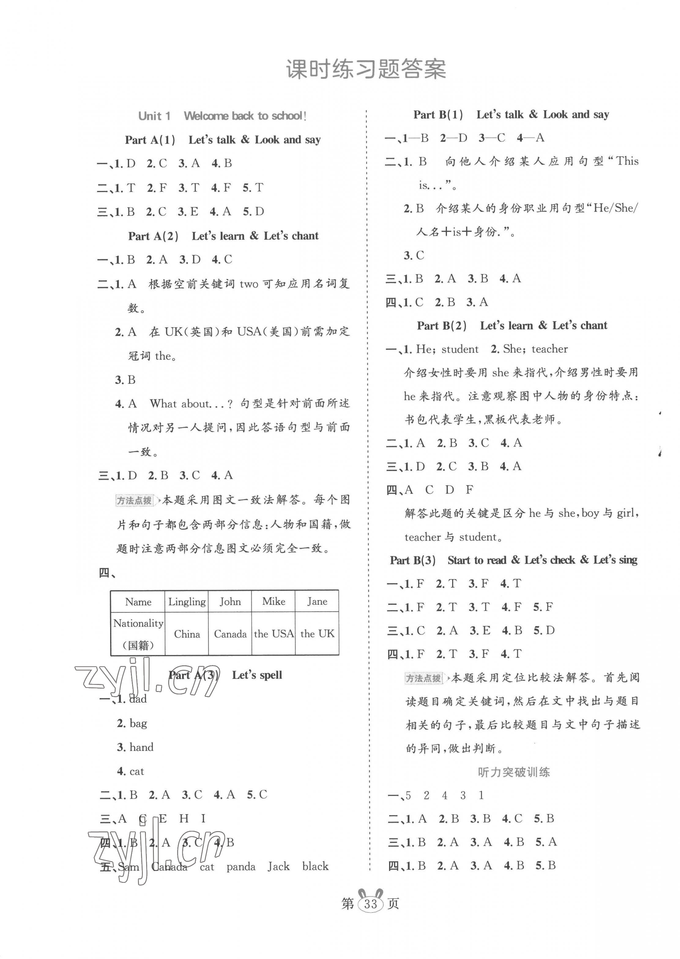 2023年訓(xùn)練達(dá)人三年級(jí)英語(yǔ)下冊(cè)人教版 第1頁(yè)