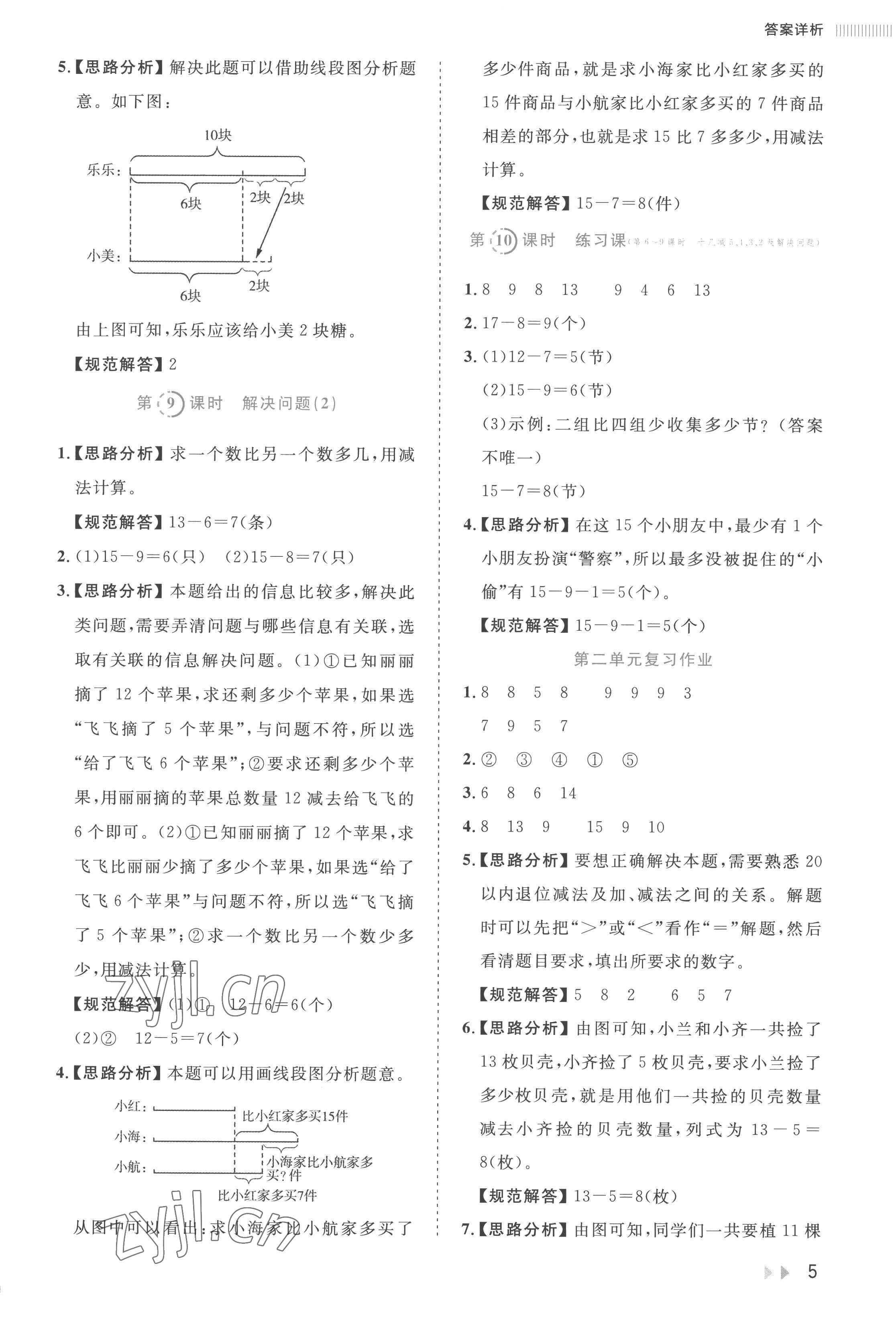 2023年訓(xùn)練達(dá)人一年級數(shù)學(xué)下冊人教版 參考答案第5頁