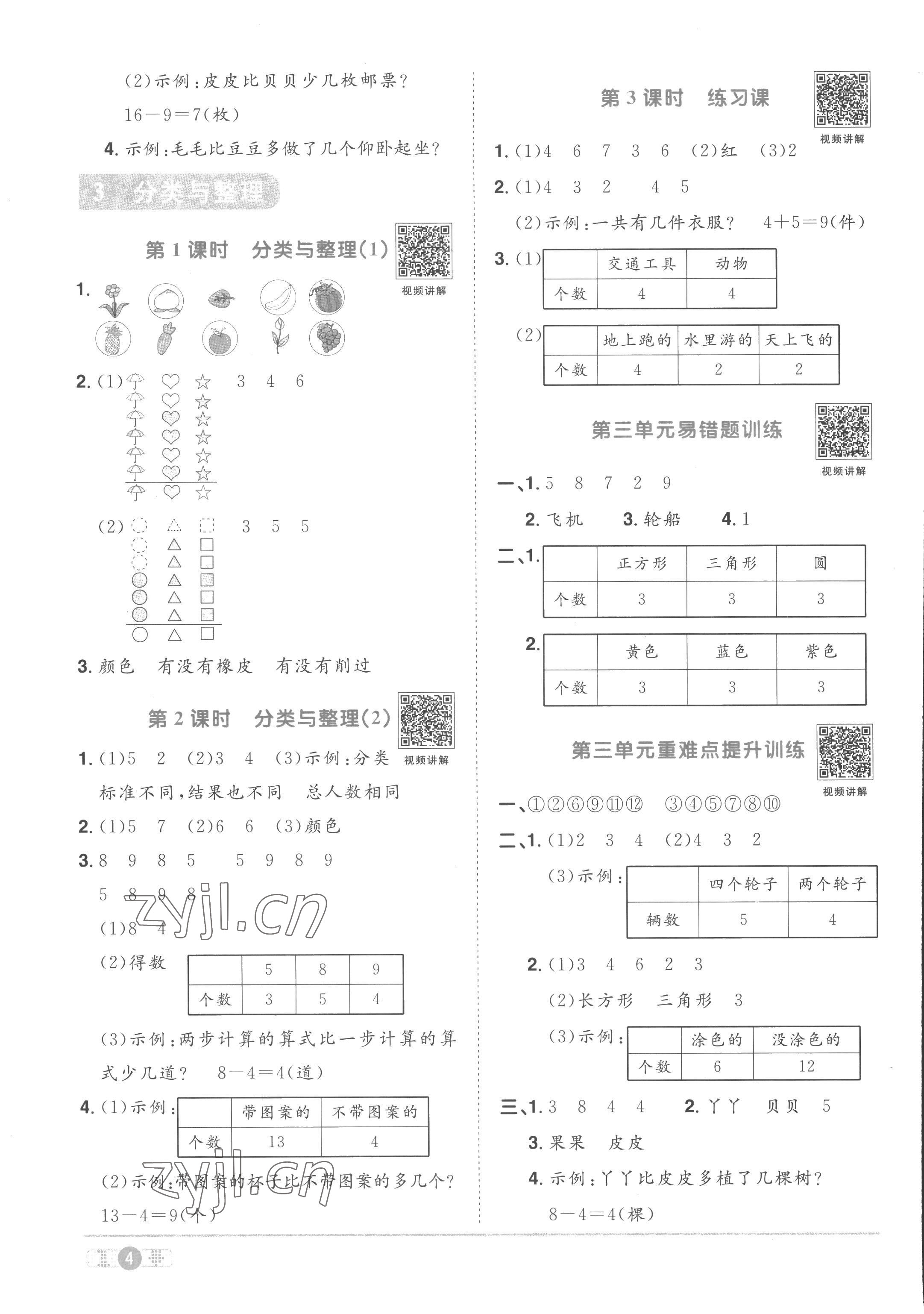 2023年陽(yáng)光同學(xué)課時(shí)優(yōu)化作業(yè)一年級(jí)數(shù)學(xué)下冊(cè)人教版菏澤專版 第4頁(yè)