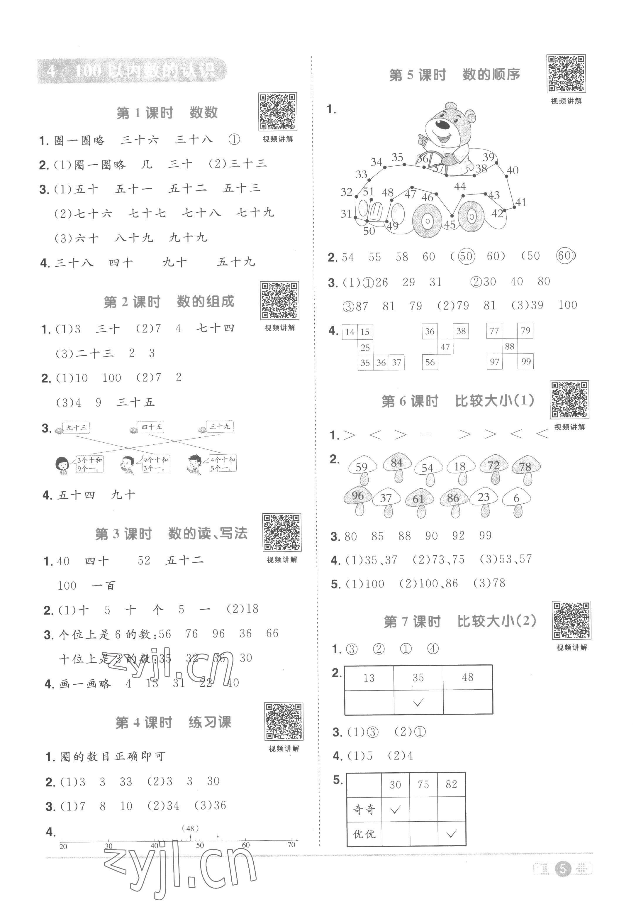 2023年陽光同學課時優(yōu)化作業(yè)一年級數(shù)學下冊人教版菏澤專版 第5頁