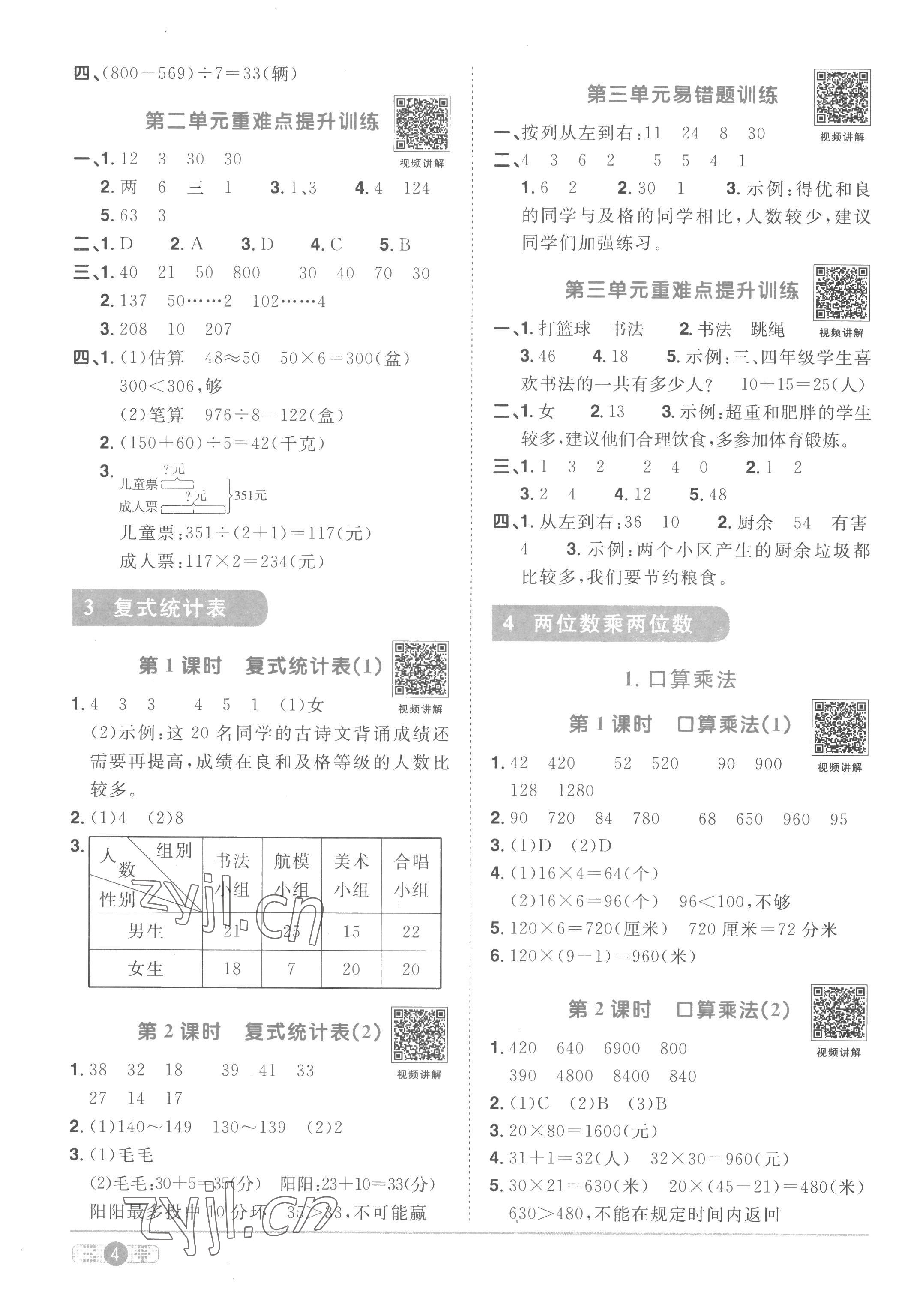 2023年阳光同学课时优化作业三年级数学下册人教版菏泽专版 第4页