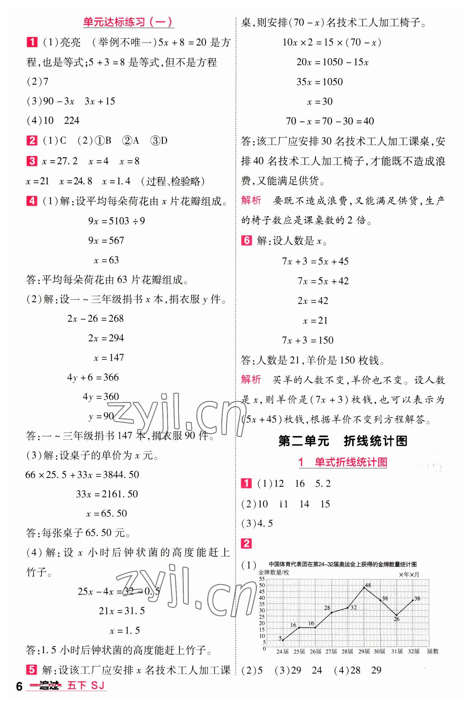 2023年一遍過五年級數(shù)學下冊蘇教版 參考答案第6頁