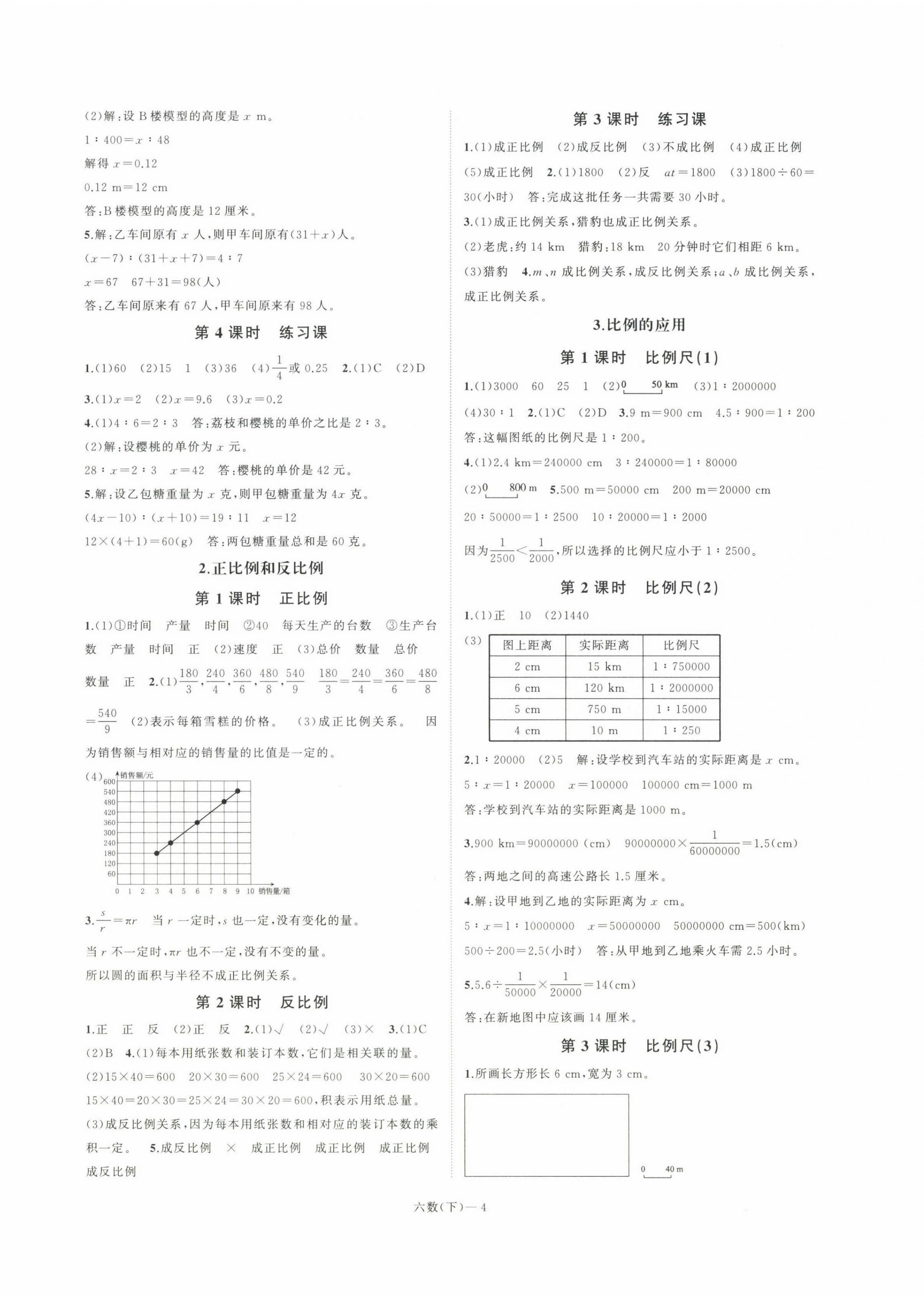 2023年小学学习好帮手六年级数学下册人教版 第4页