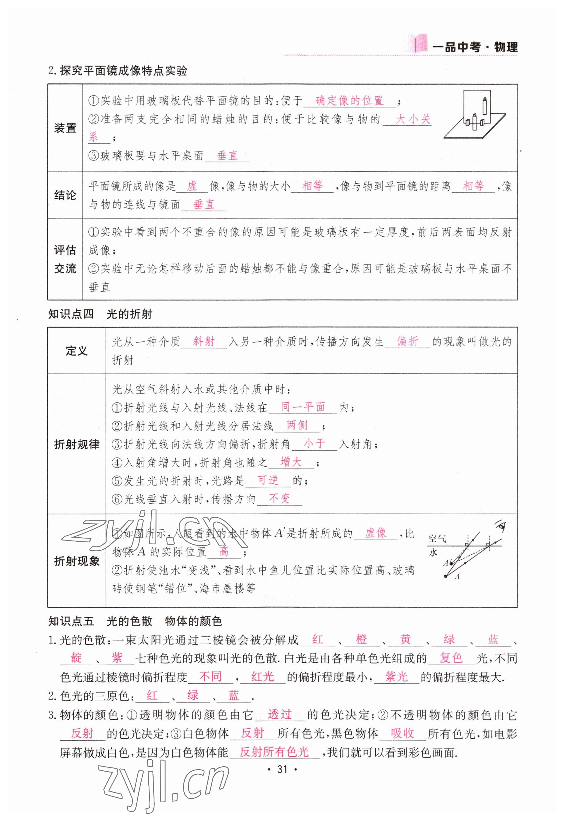 2023年一品中考物理 參考答案第31頁