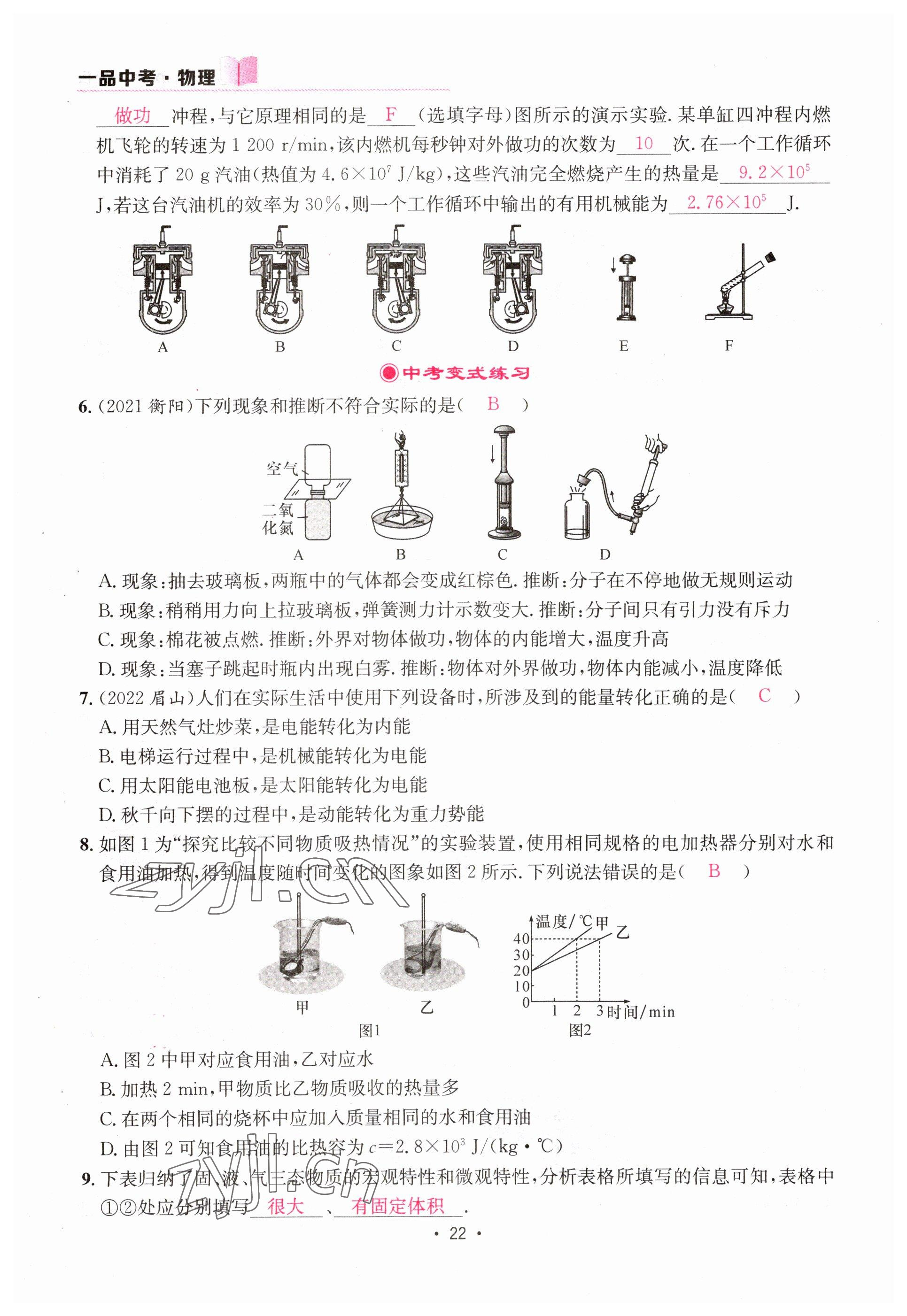 2023年一品中考物理 參考答案第22頁(yè)