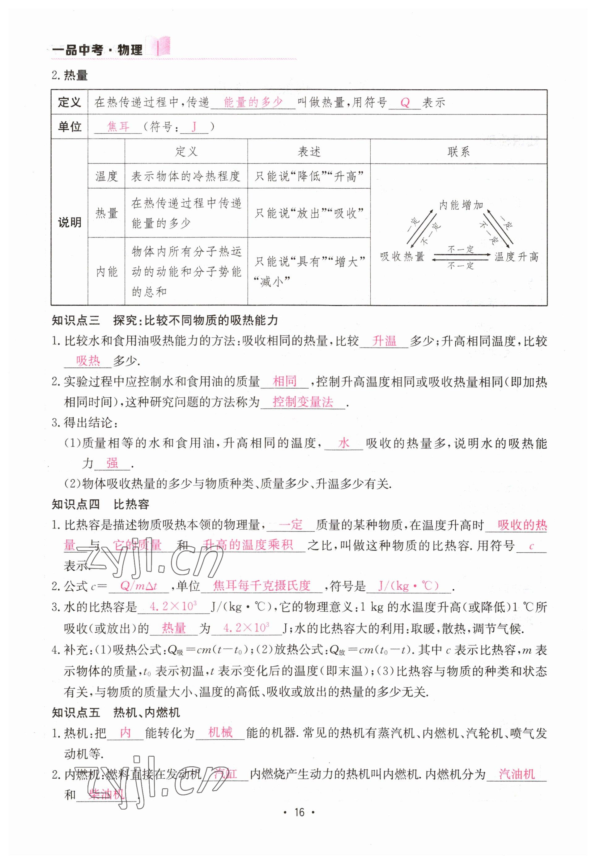 2023年一品中考物理 參考答案第16頁