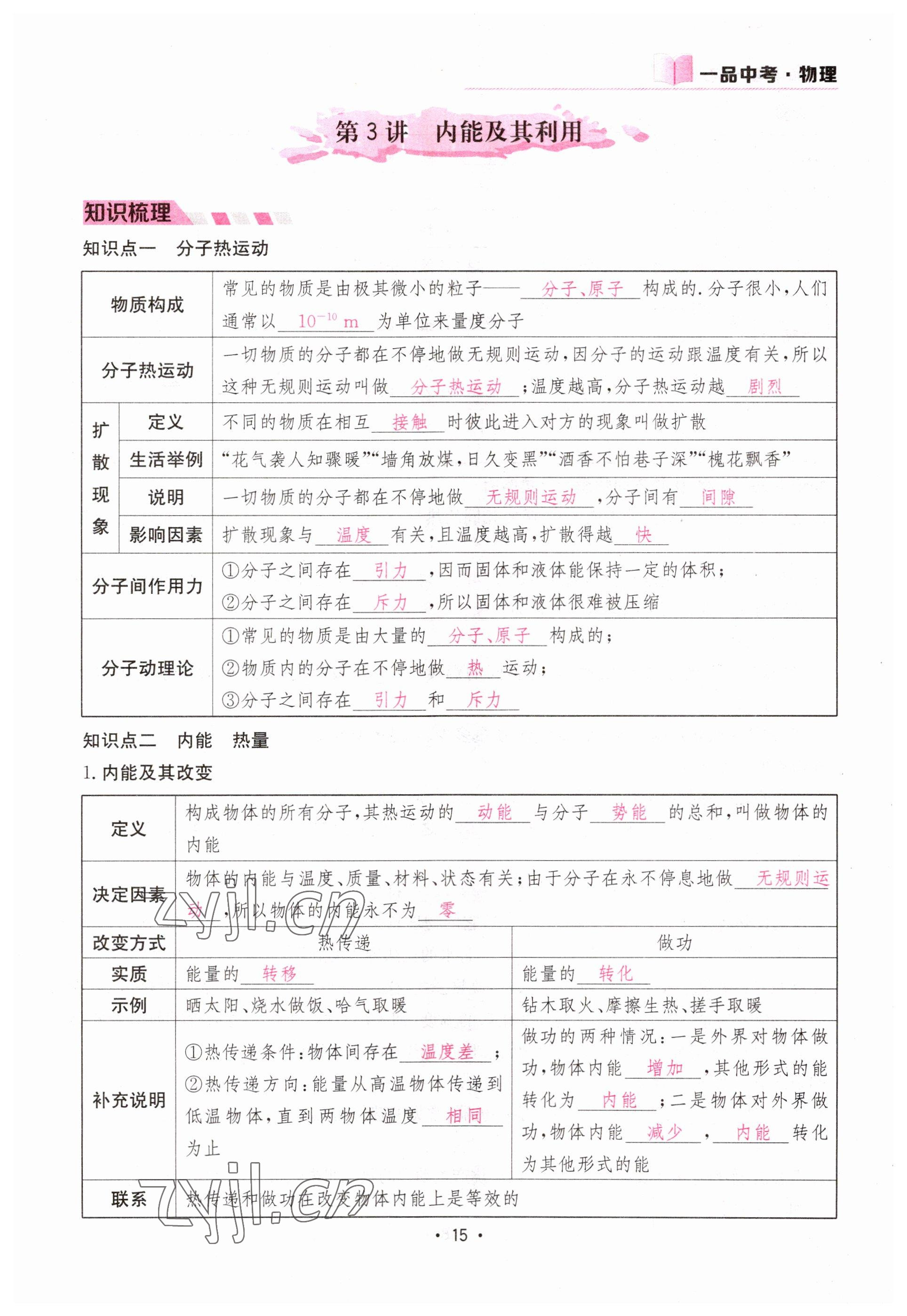 2023年一品中考物理 參考答案第15頁