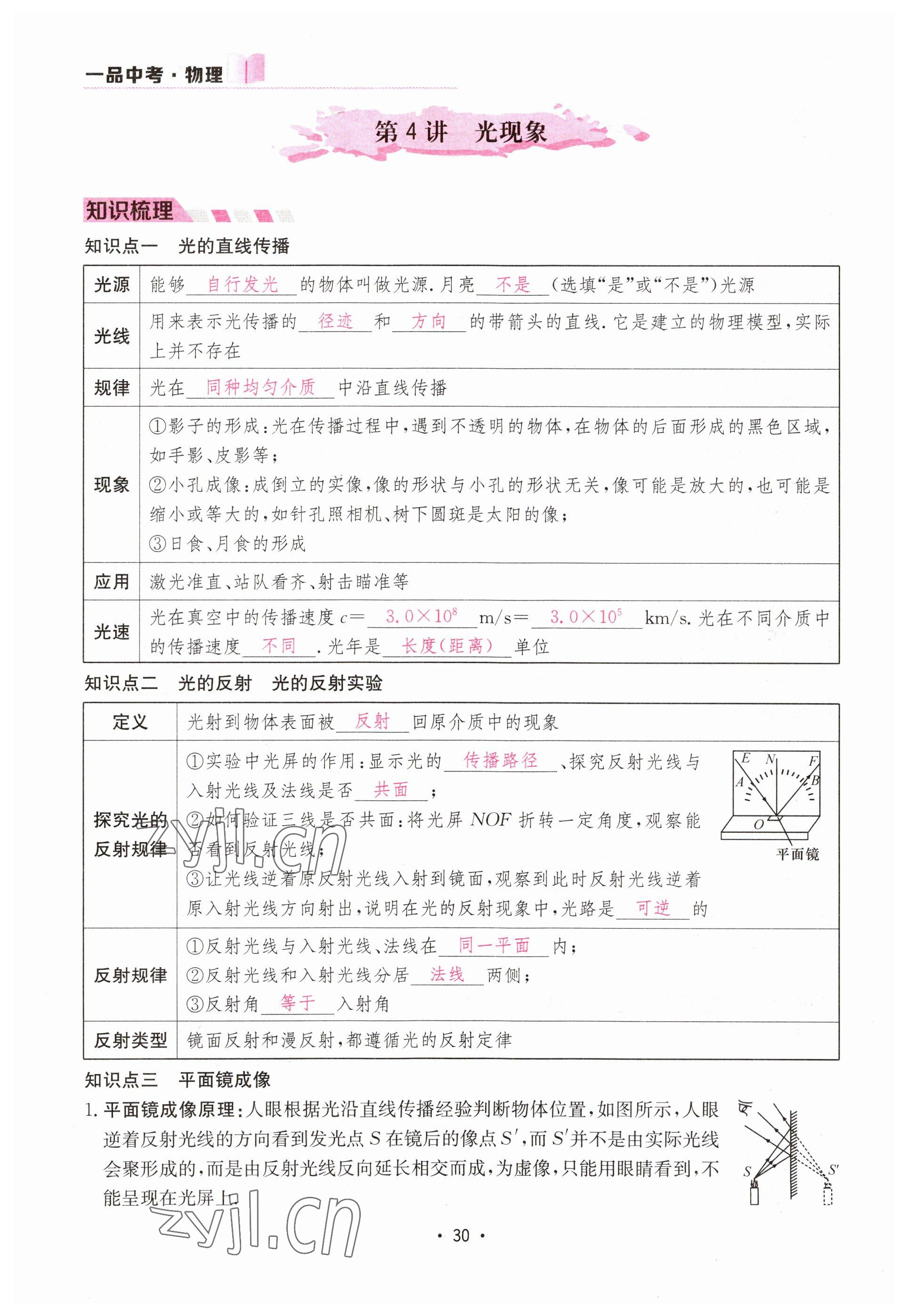 2023年一品中考物理 參考答案第30頁