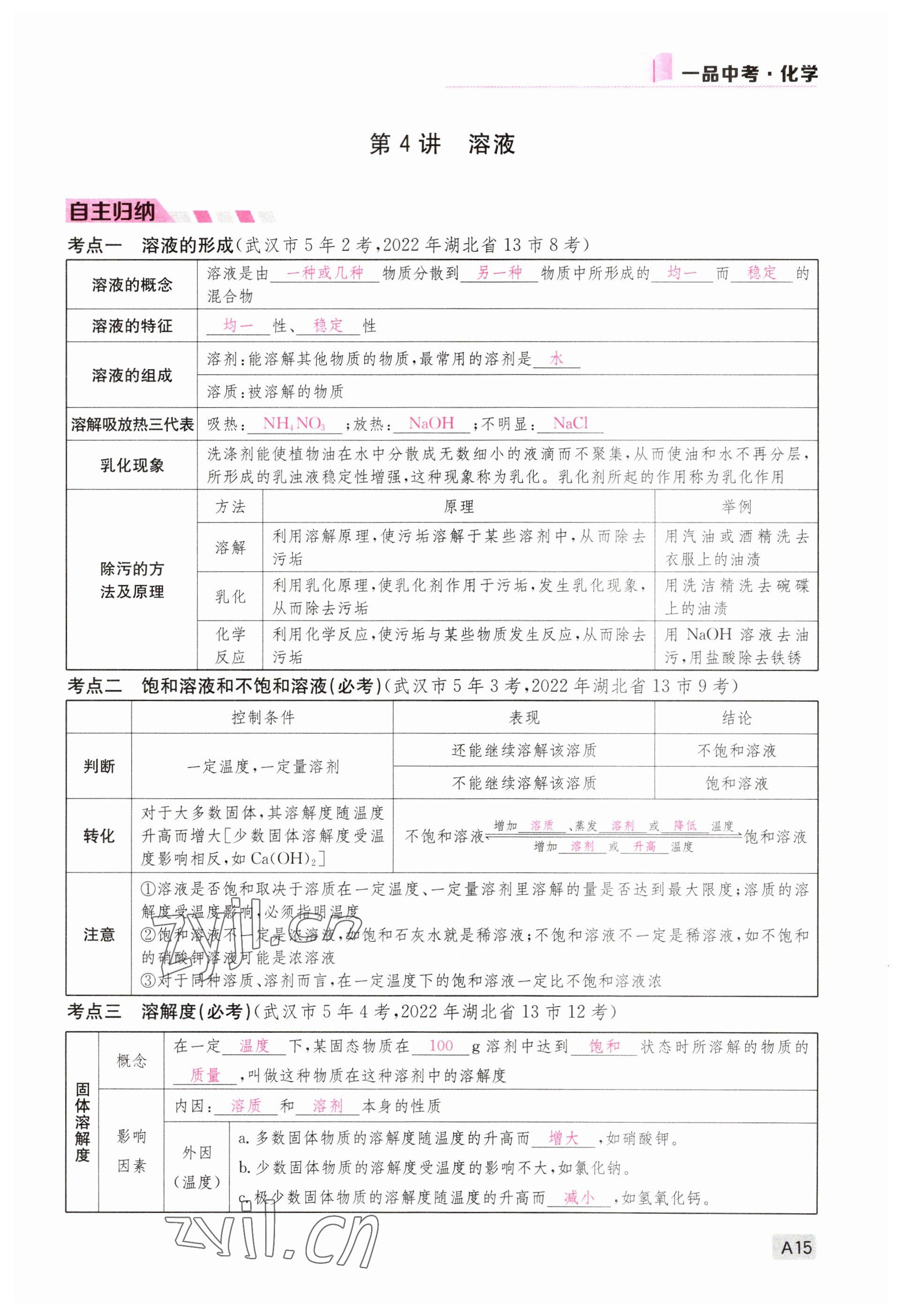 2023年一品中考化學 參考答案第15頁