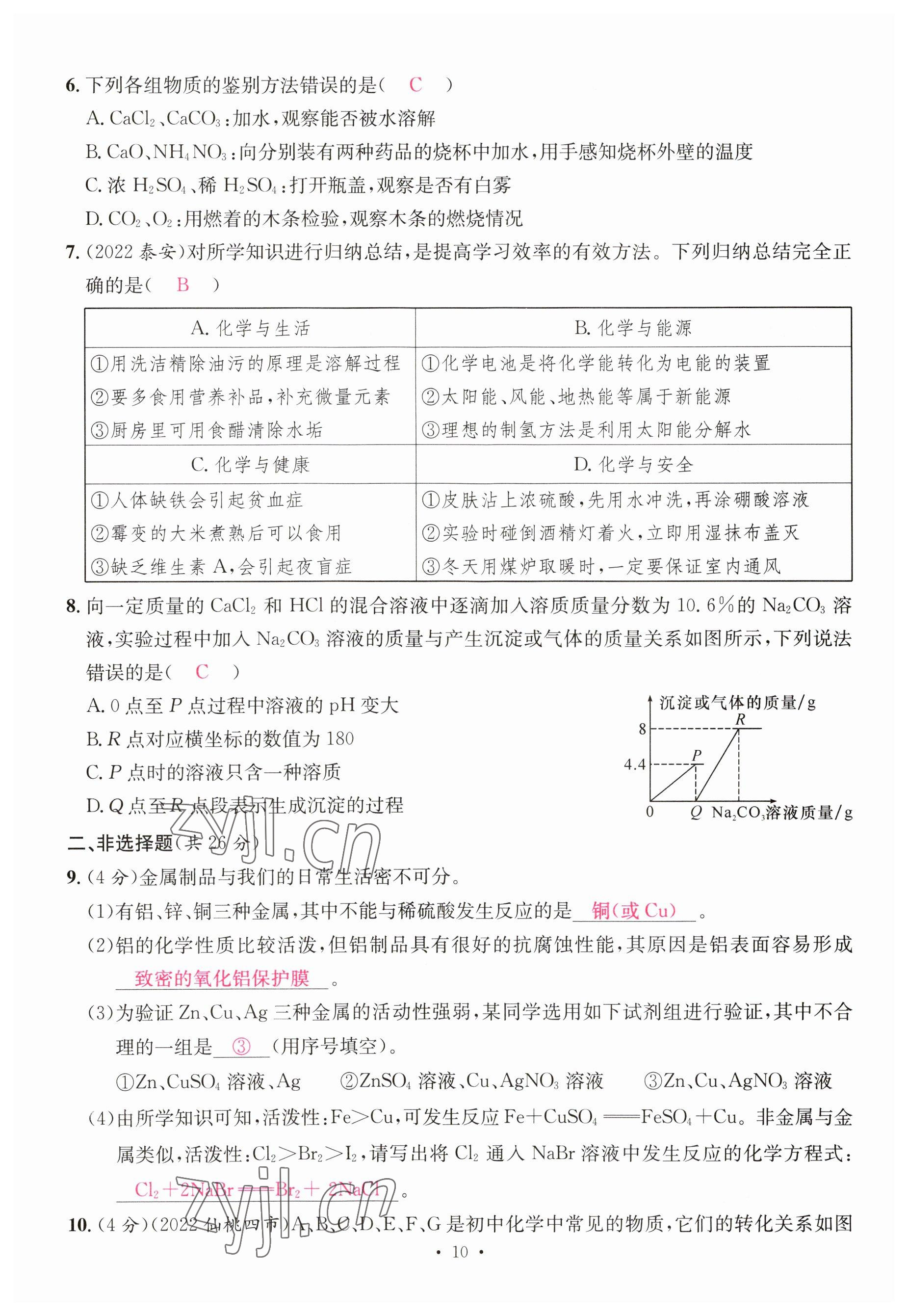 2023年一品中考化学 参考答案第10页