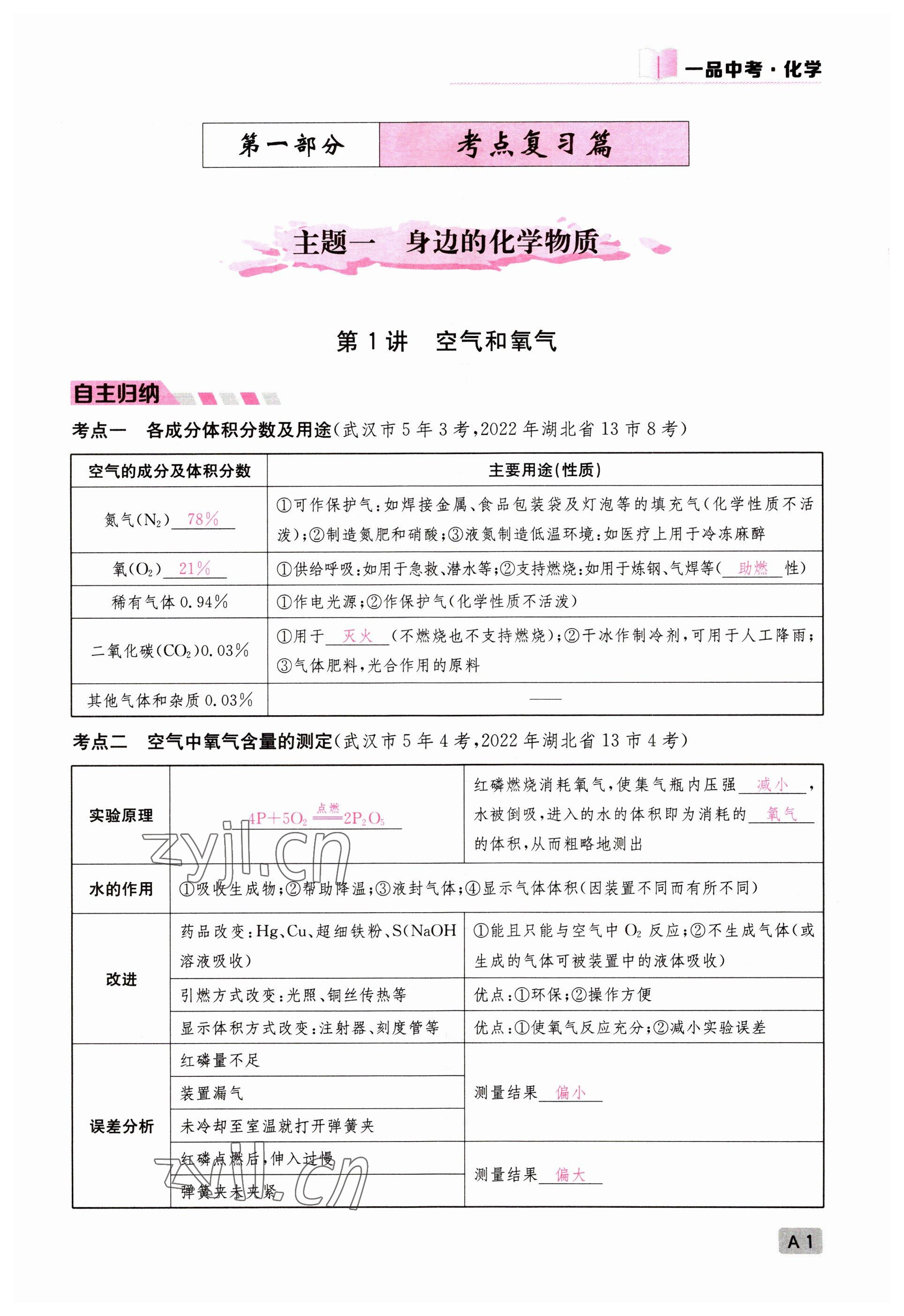 2023年一品中考化学 参考答案第1页