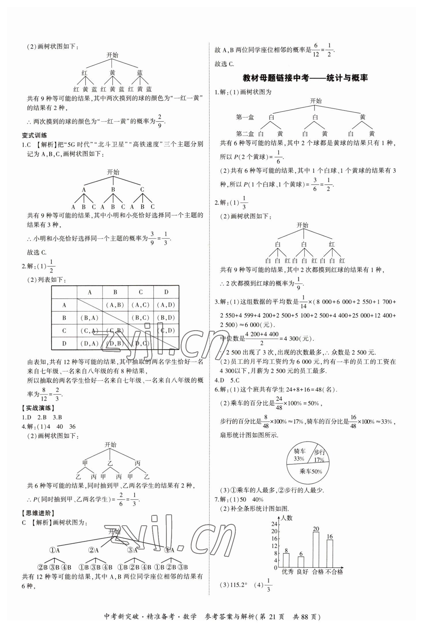 2023年中考新突破精準備考數(shù)學中考 第21頁