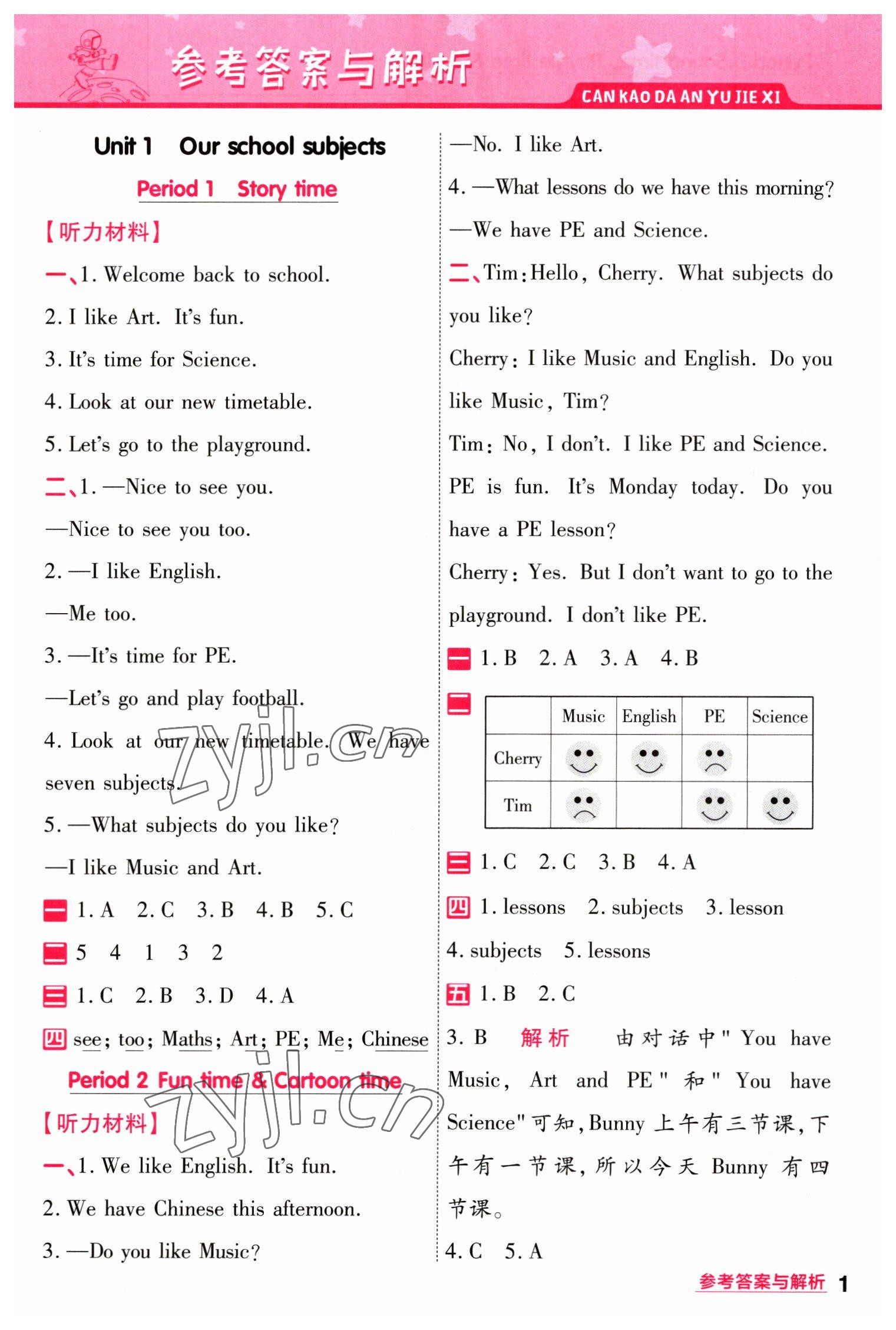 2023年一遍過四年級英語下冊譯林版 第1頁