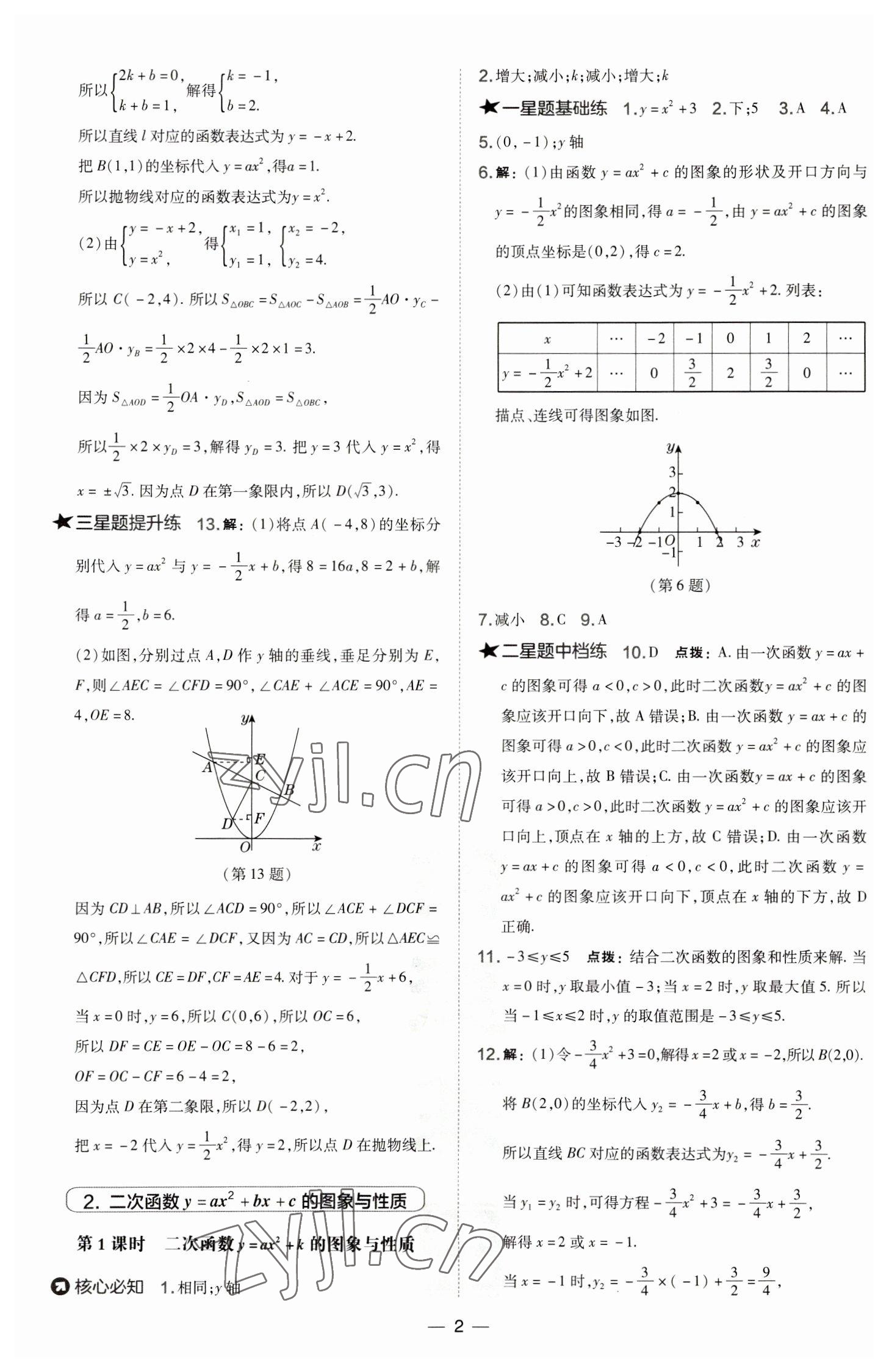 2023年點(diǎn)撥訓(xùn)練九年級(jí)數(shù)學(xué)下冊(cè)華師大版 參考答案第2頁