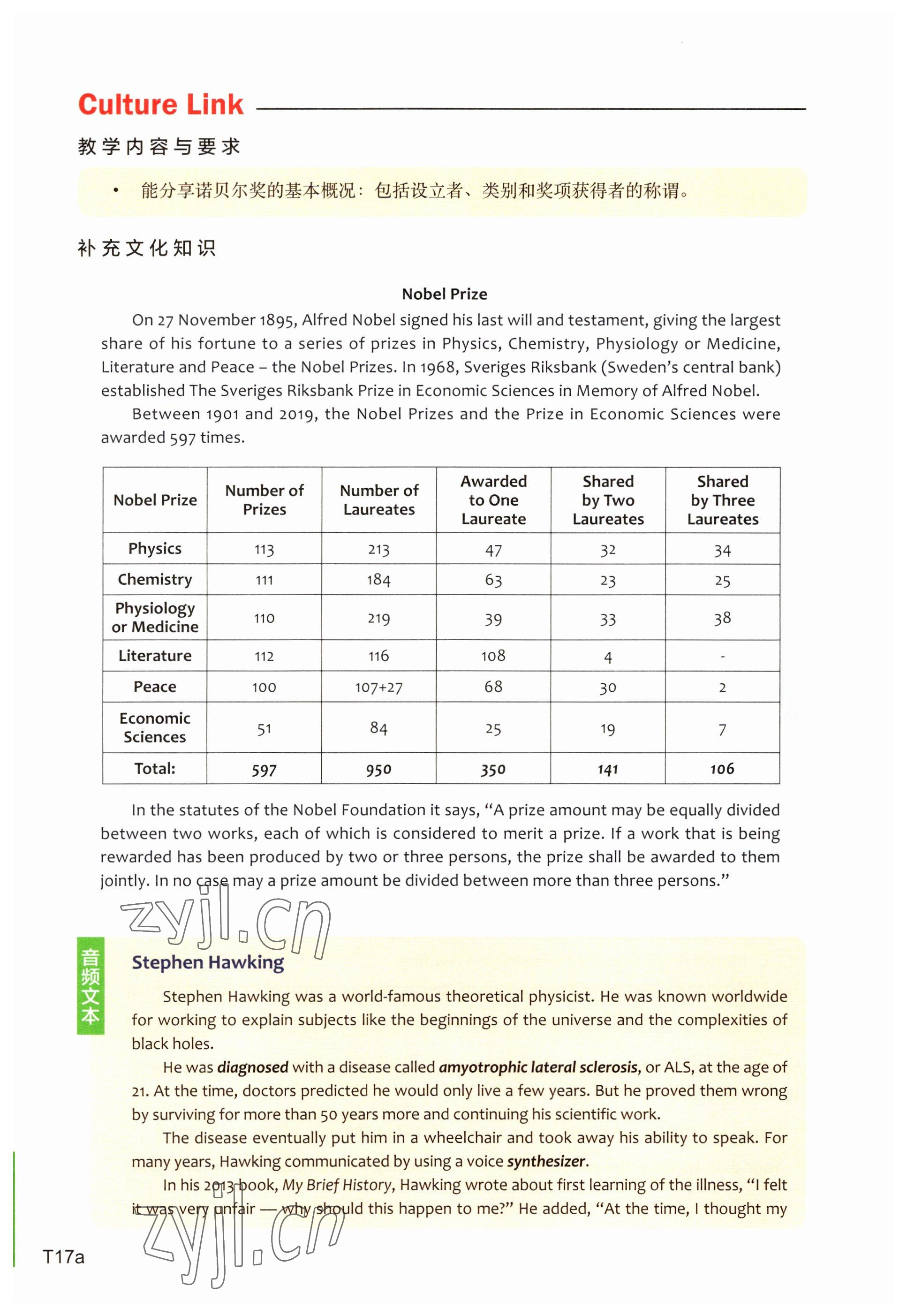 2023年教材课本高中英语选择性必修第二册上外版 参考答案第37页