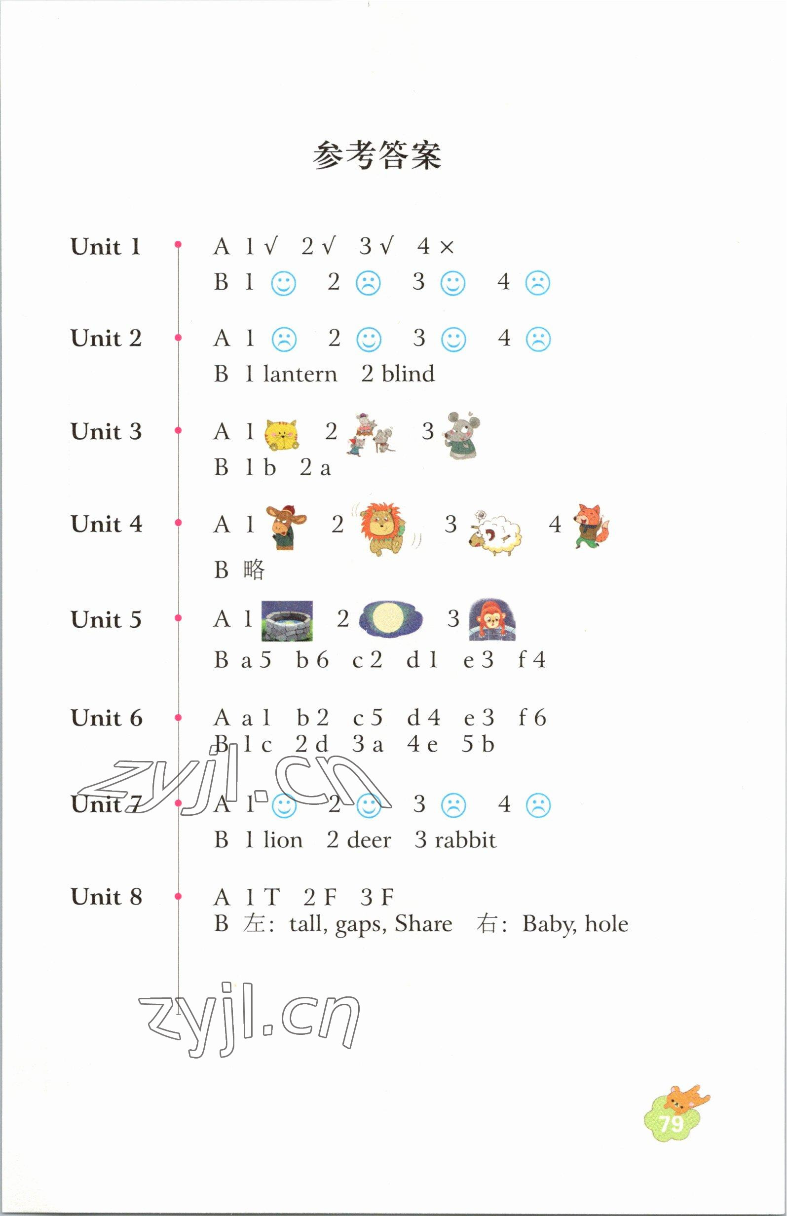 2023年快乐英语阅读三年级下册译林版数字版 参考答案第1页