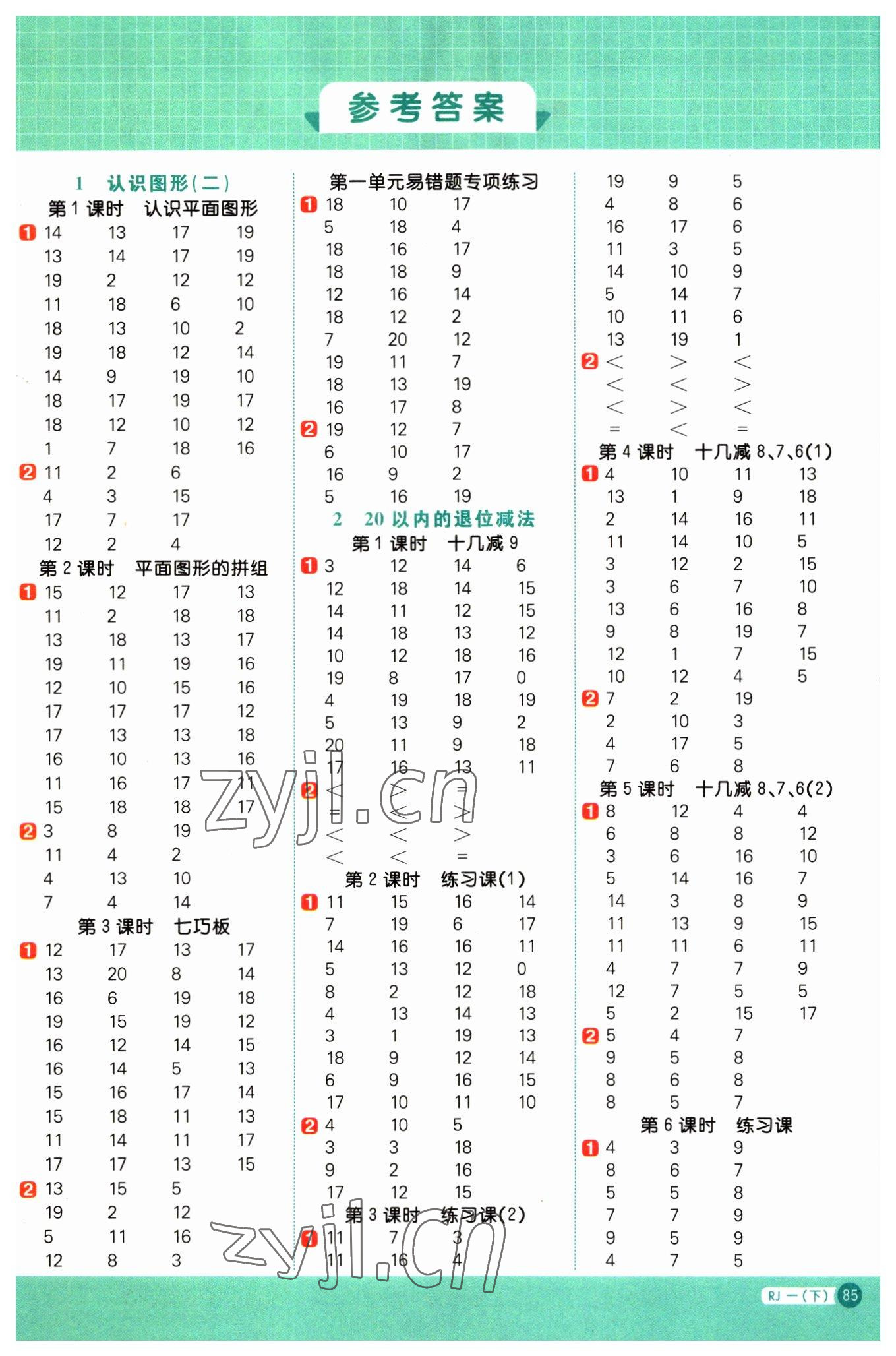 2023年陽光同學(xué)計算小達人一年級數(shù)學(xué)下冊人教版 第1頁