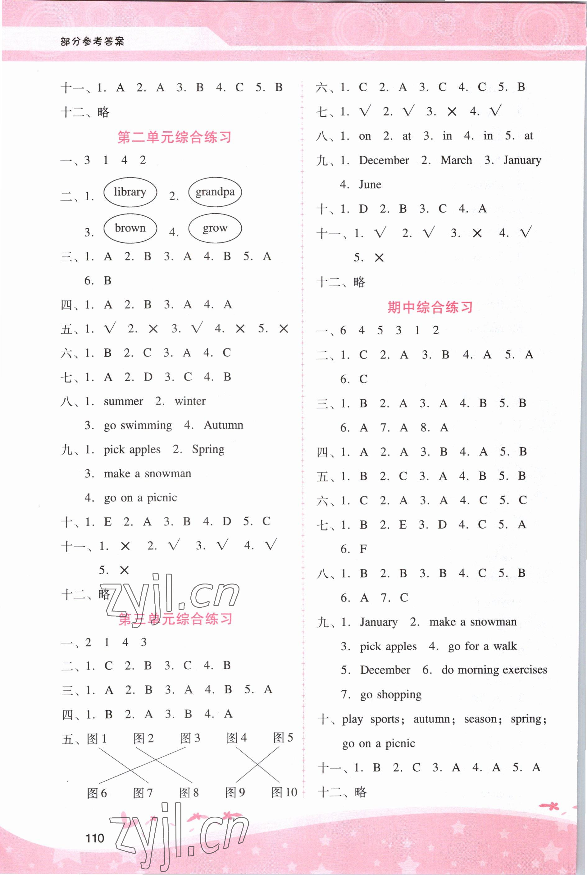 2023年新課程學(xué)習(xí)輔導(dǎo)五年級英語下冊人教版 第6頁