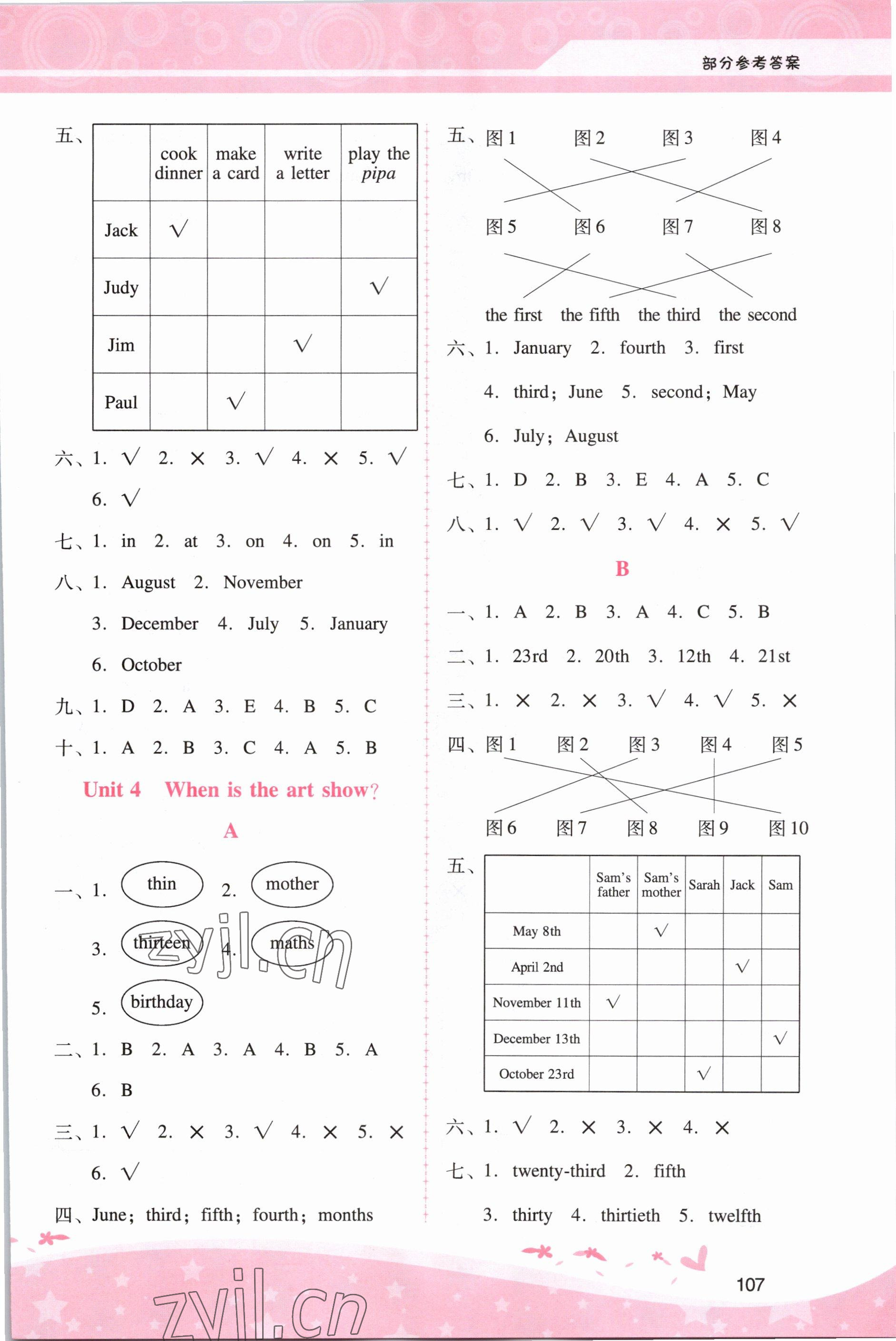 2023年新課程學(xué)習(xí)輔導(dǎo)五年級英語下冊人教版 第3頁