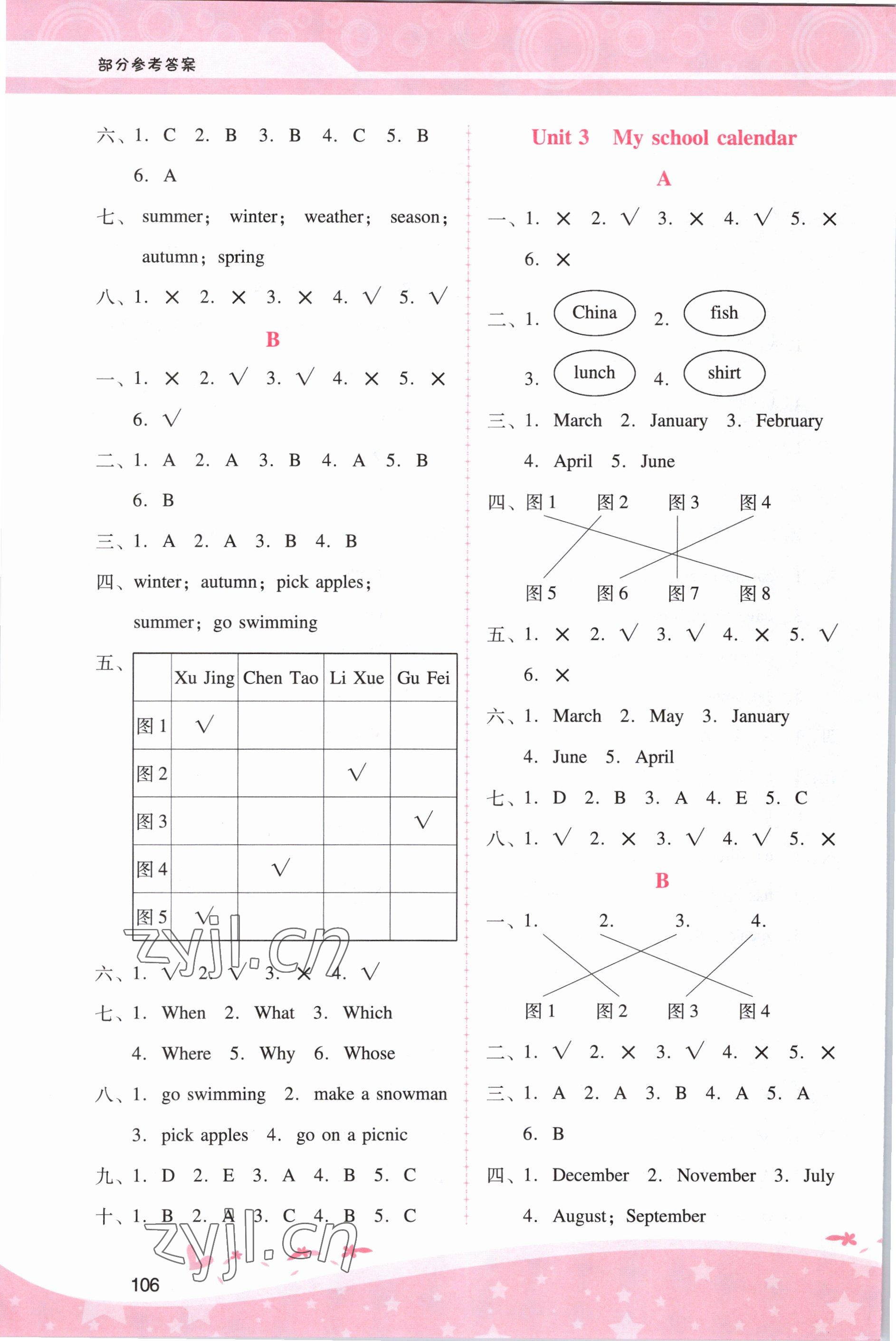 2023年新課程學(xué)習(xí)輔導(dǎo)五年級英語下冊人教版 第2頁