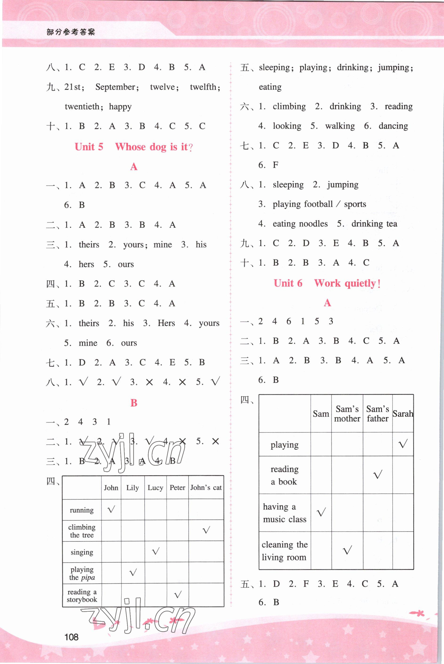 2023年新課程學(xué)習(xí)輔導(dǎo)五年級英語下冊人教版 第4頁