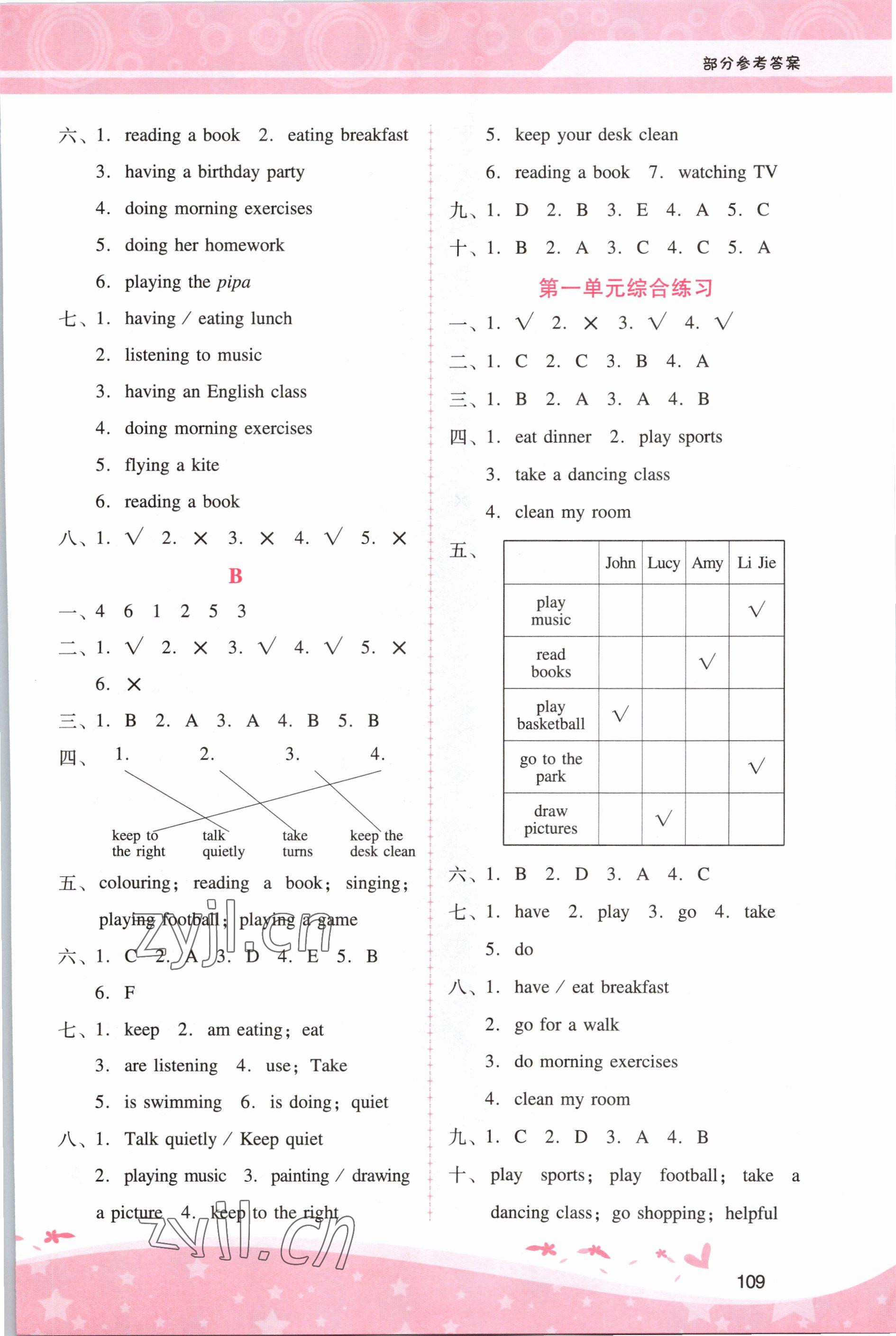 2023年新課程學習輔導五年級英語下冊人教版 第5頁