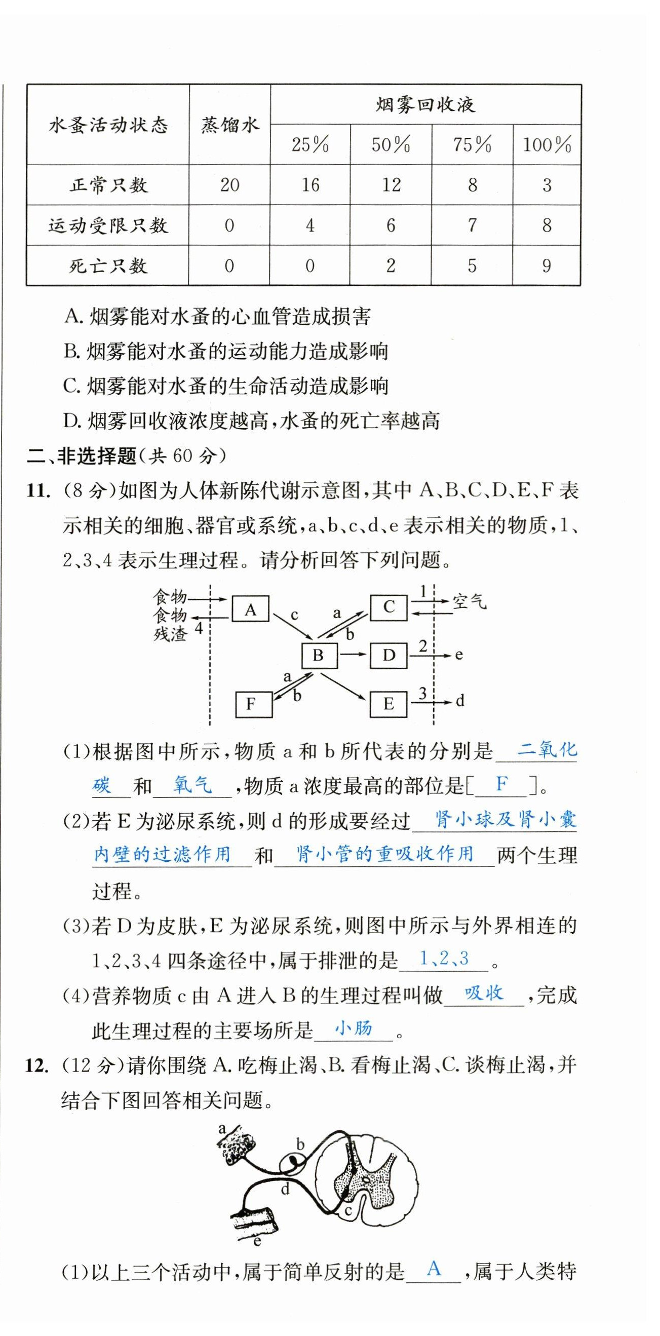 2023年決勝中考生物南充專版 參考答案第42頁