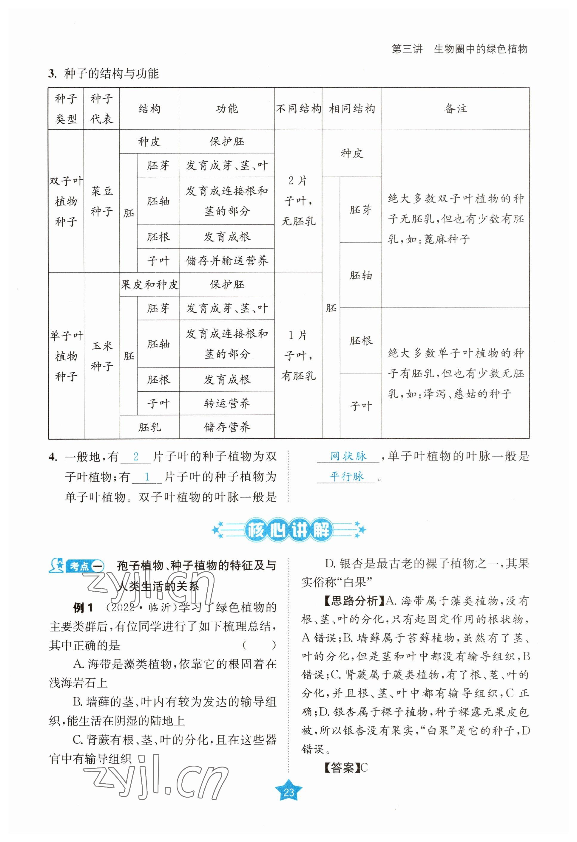 2023年決勝中考生物南充專版 參考答案第65頁