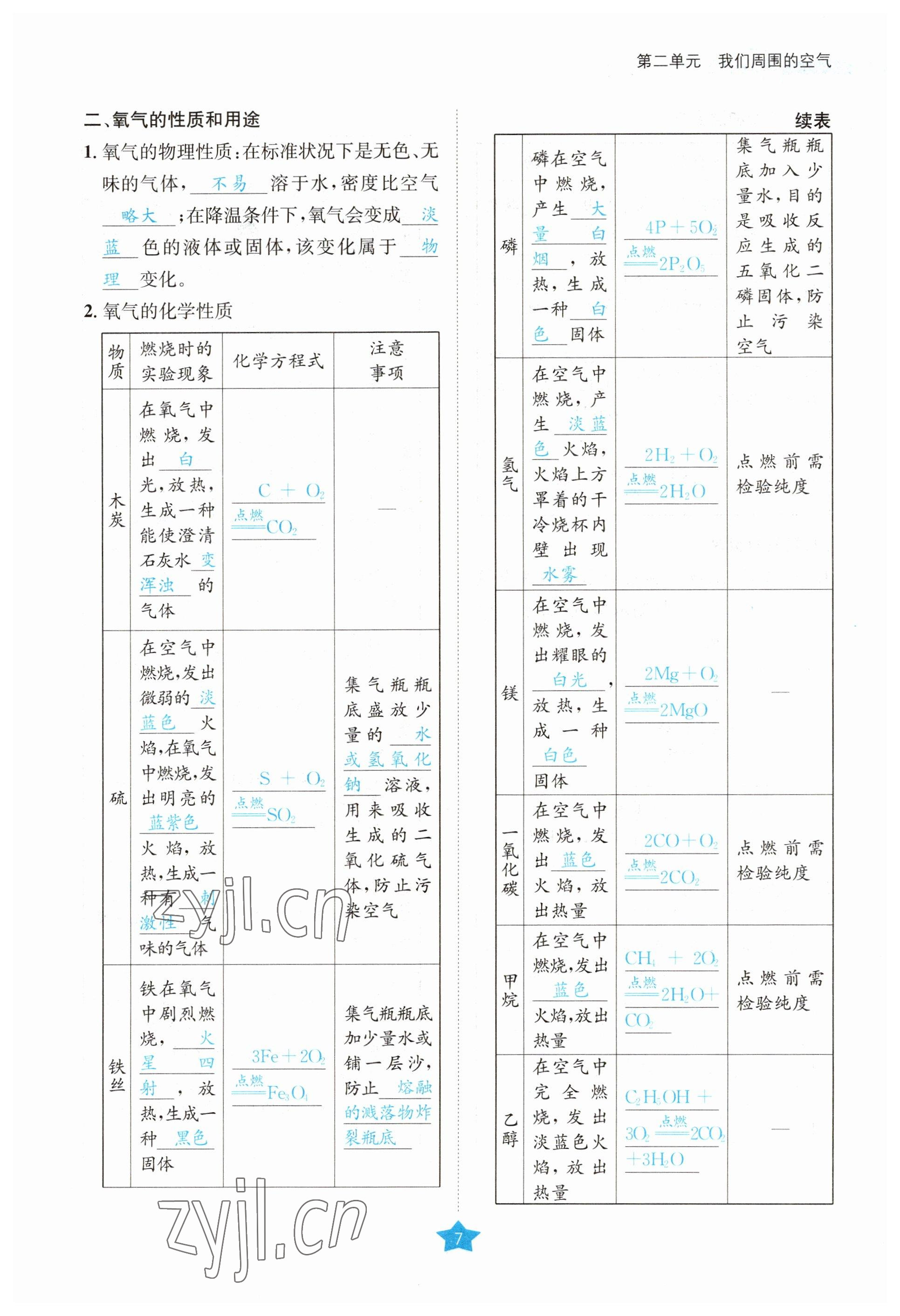 2023年決勝中考化學(xué)南充專(zhuān)版 參考答案第31頁(yè)