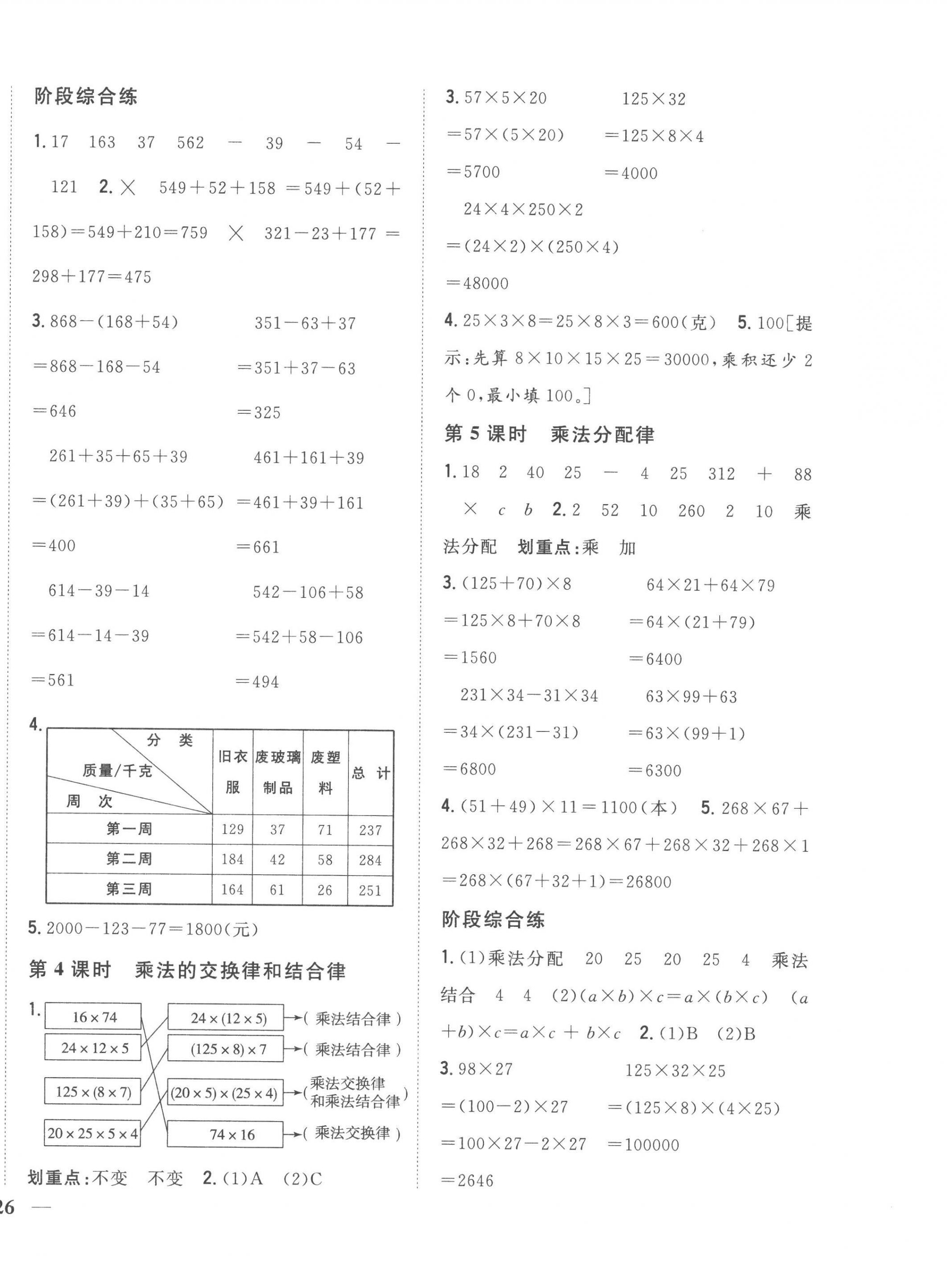 2023年全科王同步課時練習(xí)四年級數(shù)學(xué)下冊人教版 第4頁