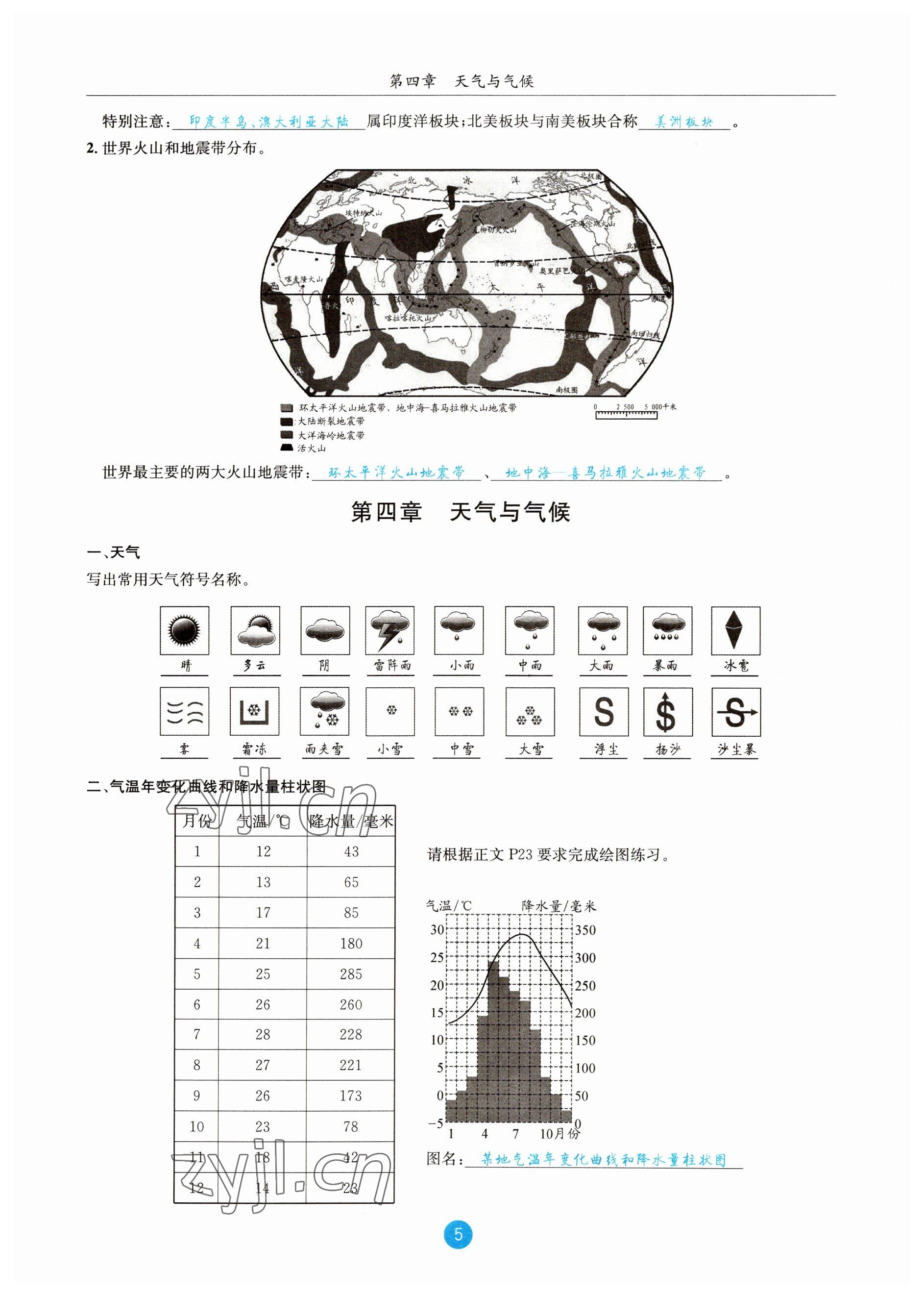 2023年決勝中考地理南充專版 參考答案第19頁