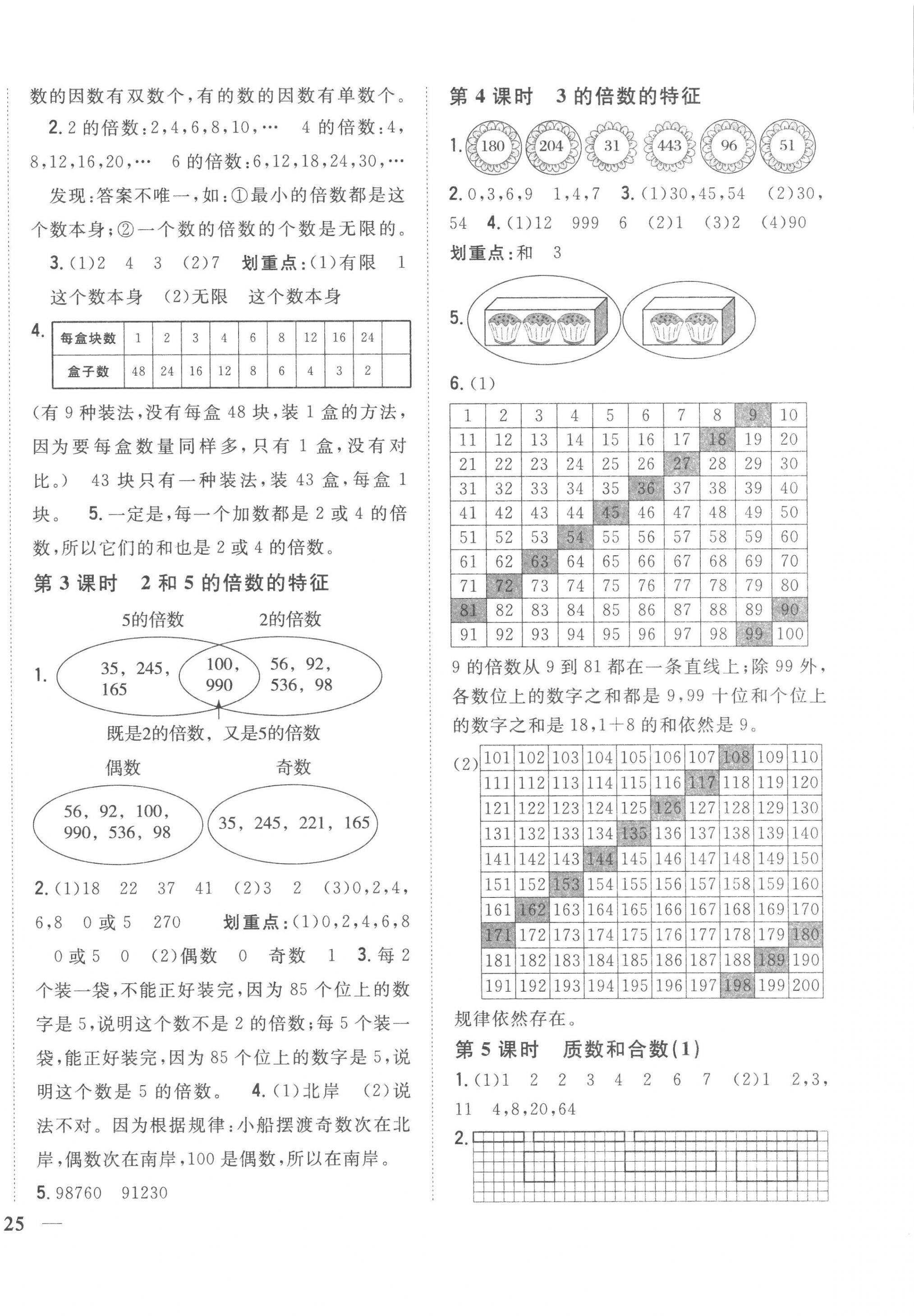 2023年全科王同步課時(shí)練習(xí)五年級(jí)數(shù)學(xué)下冊人教版 第2頁