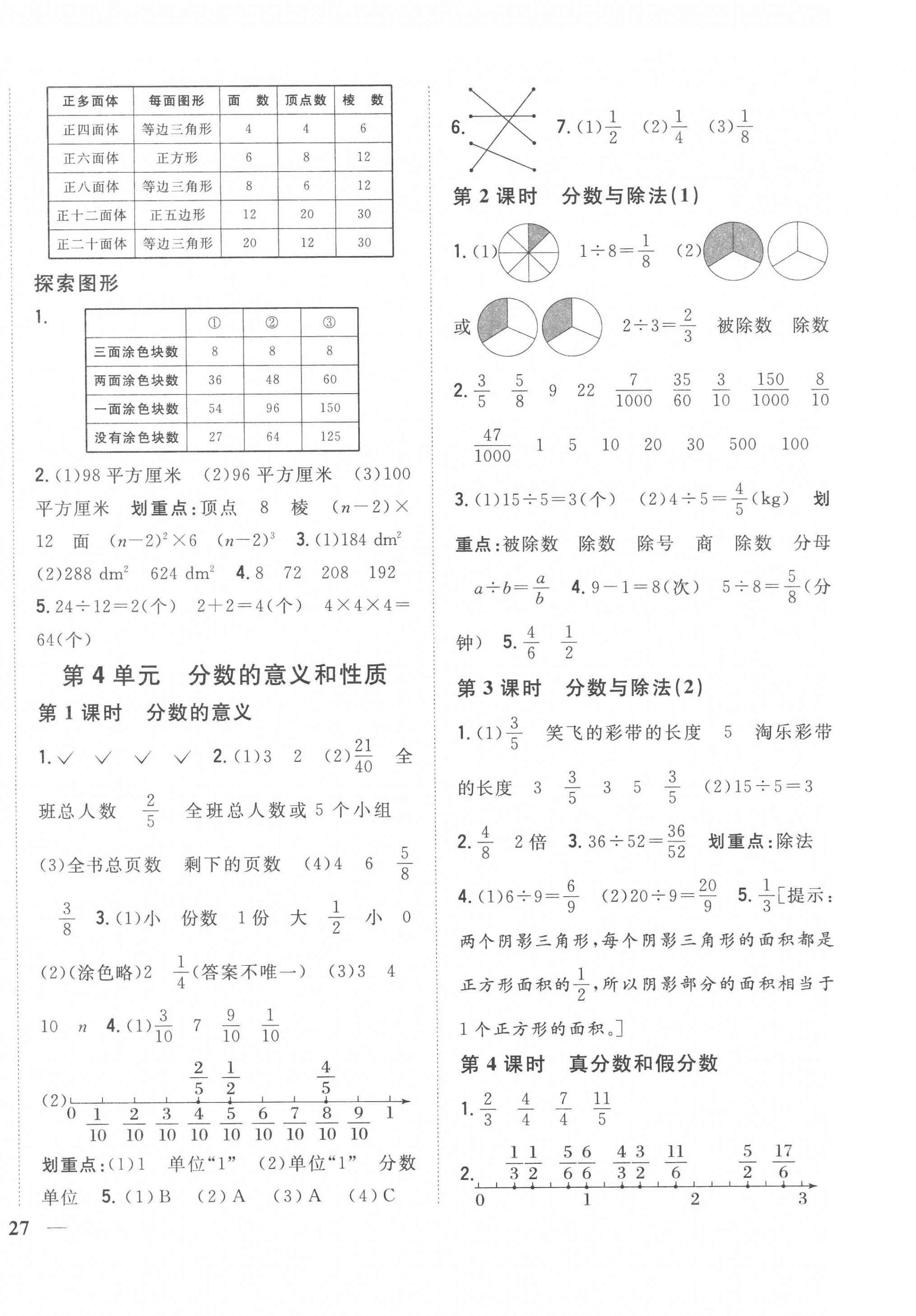 2023年全科王同步课时练习五年级数学下册人教版 第6页