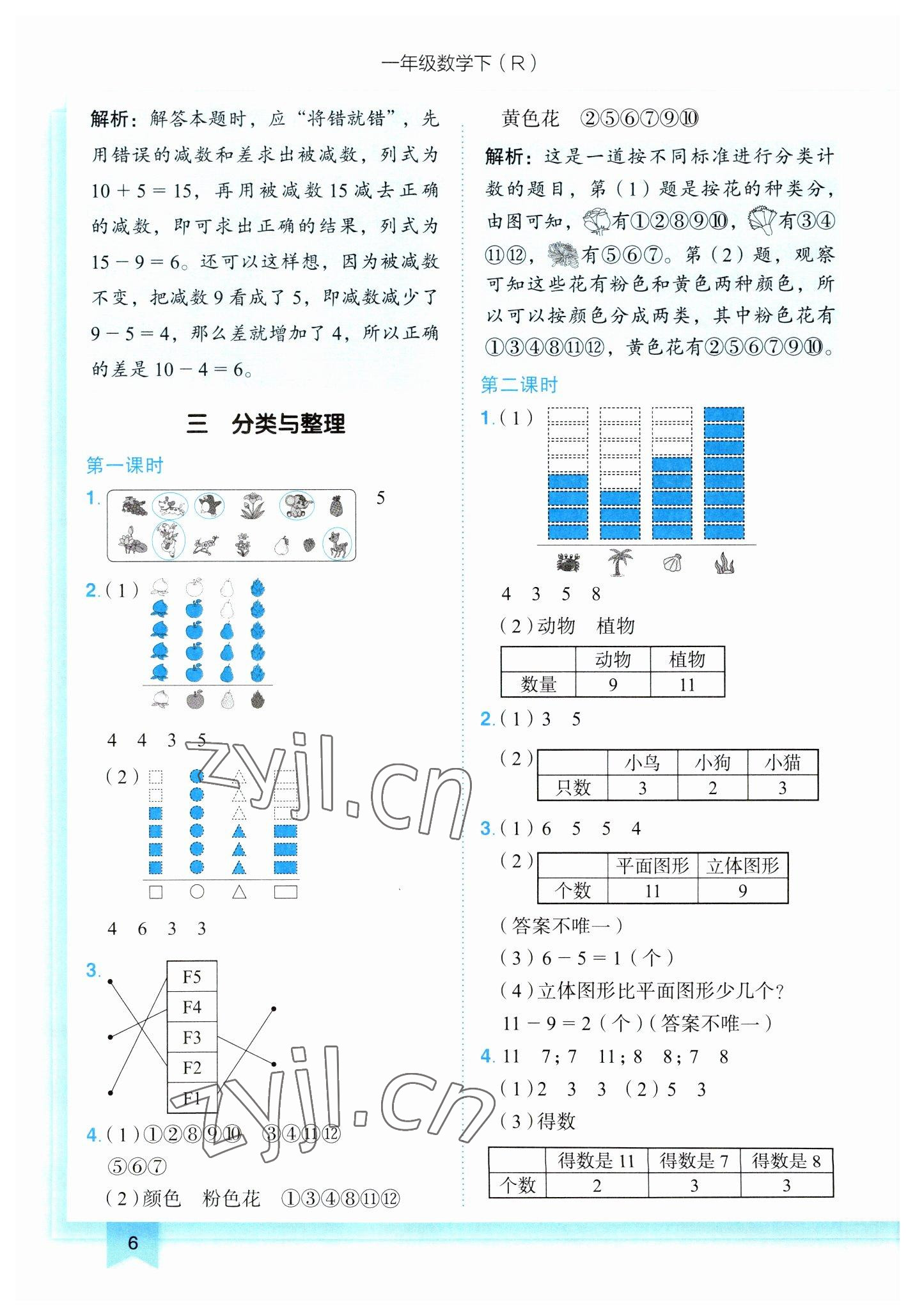 2023年黃岡小狀元作業(yè)本一年級(jí)數(shù)學(xué)下冊(cè)人教版 第6頁(yè)