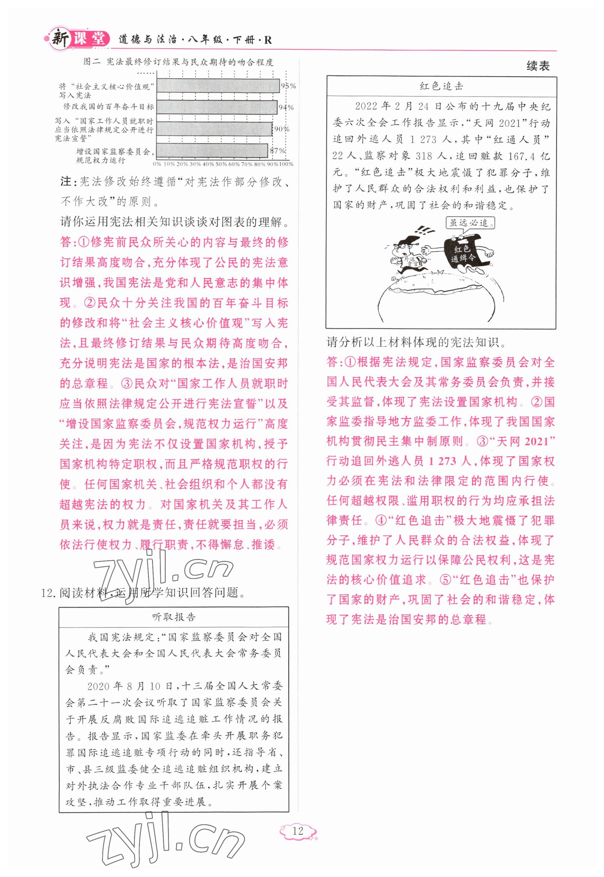 2023年啟航新課堂八年級道德與法治下冊人教版 參考答案第12頁