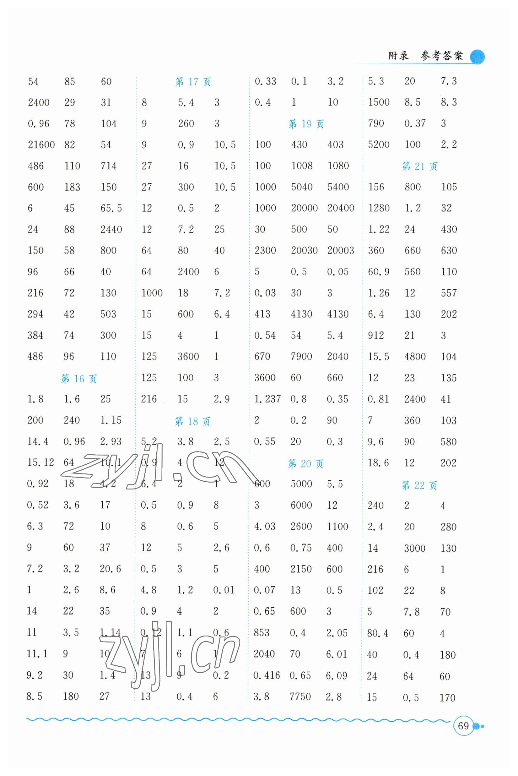 2023年黃岡小狀元口算速算練習(xí)冊五年級數(shù)學(xué)下冊人教版 第3頁