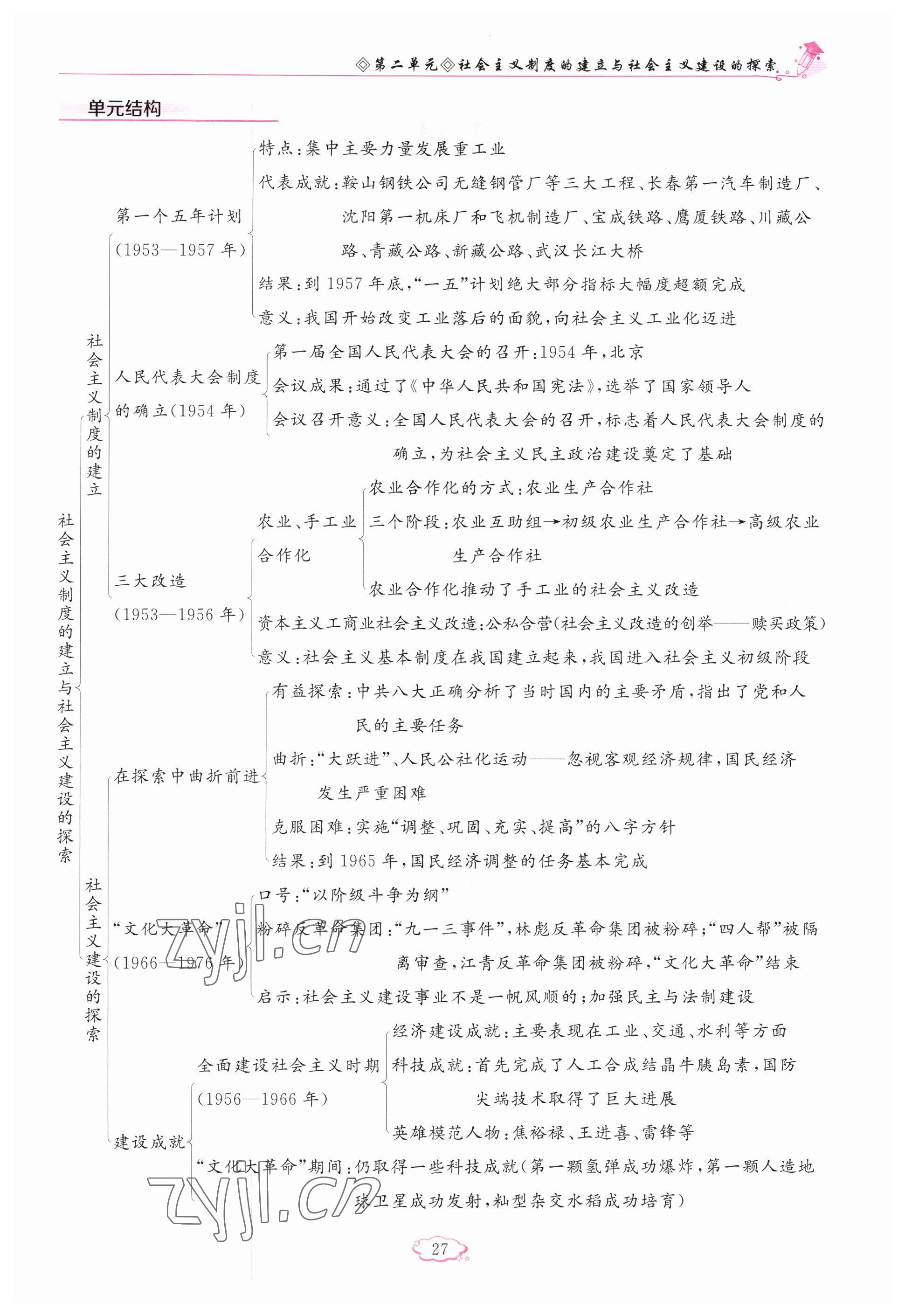 2023年啟航新課堂八年級(jí)歷史下冊(cè)人教版 參考答案第27頁