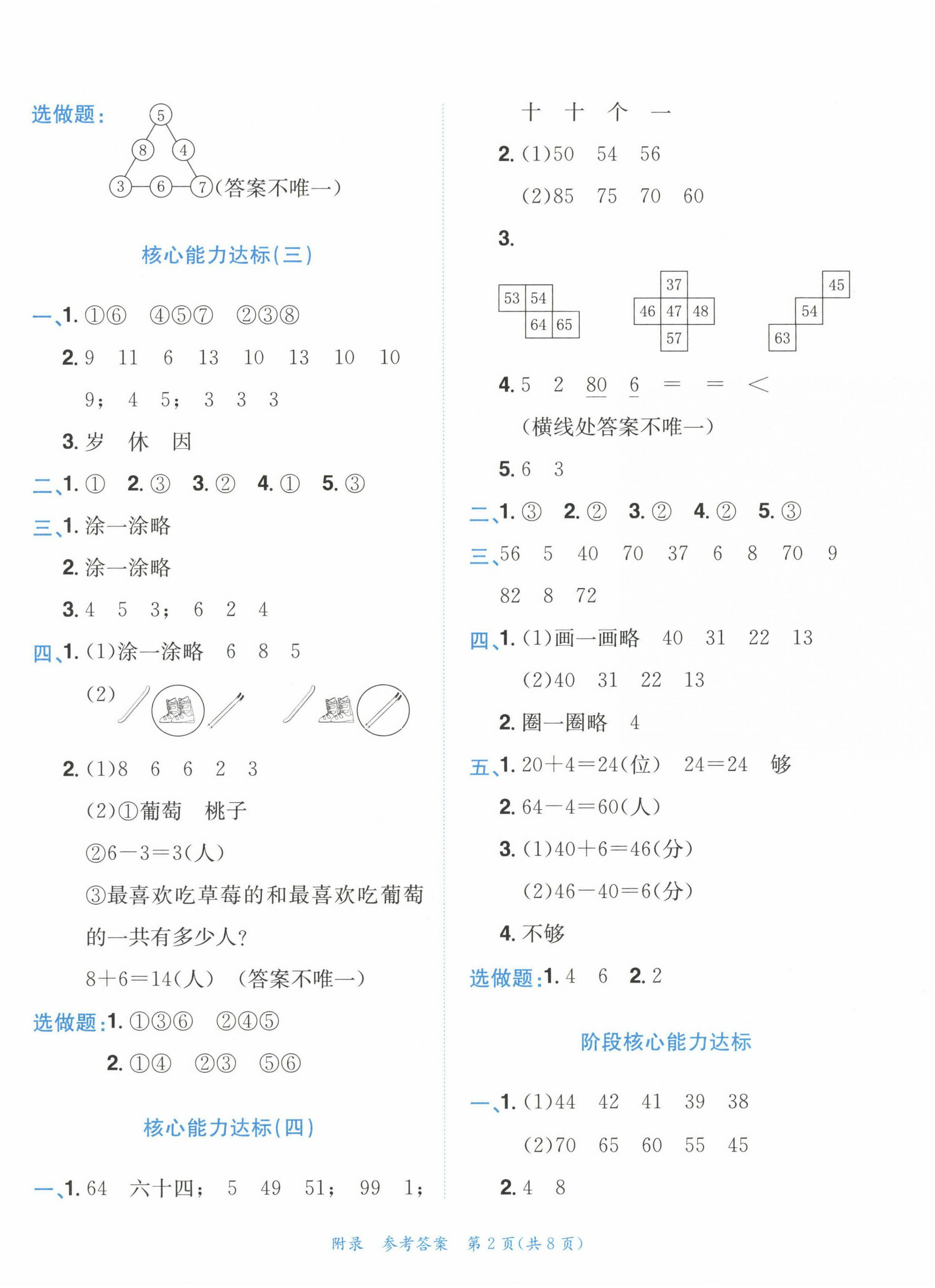 2023年黃岡小狀元達(dá)標(biāo)卷一年級數(shù)學(xué)下冊人教版 第2頁