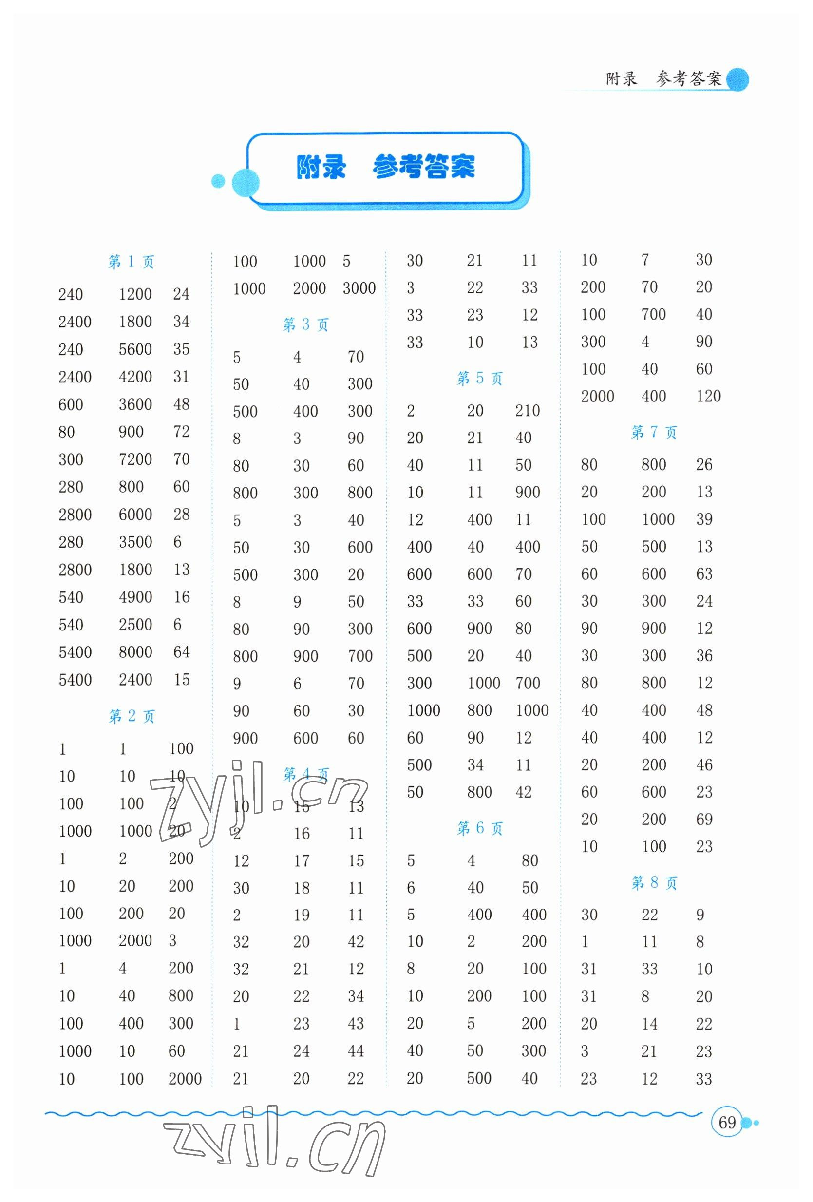 2023年黃岡小狀元口算速算練習(xí)冊三年級數(shù)學(xué)下冊人教版 第1頁