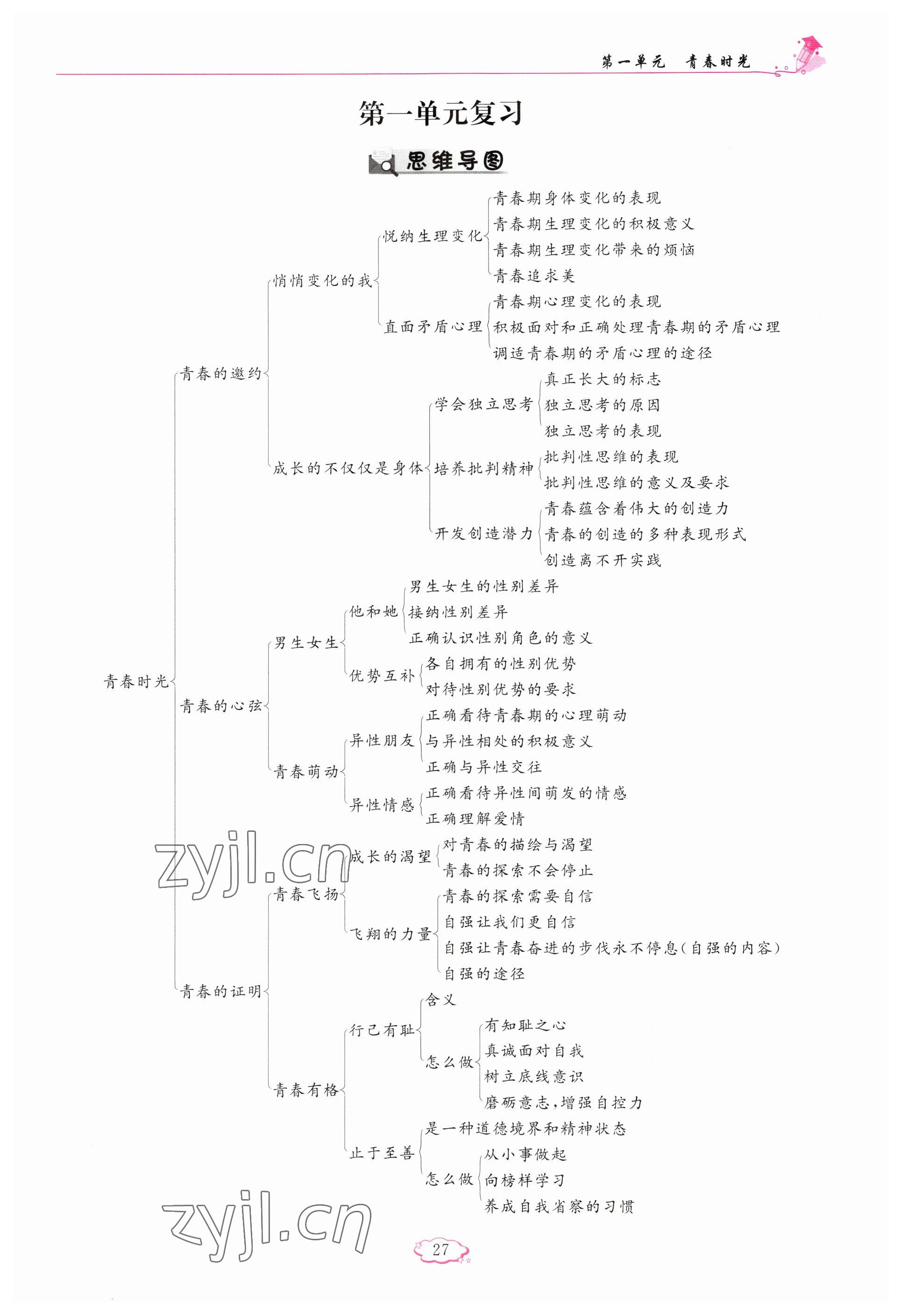 2023年啟航新課堂七年級(jí)道德與法治下冊(cè)人教版 參考答案第27頁(yè)