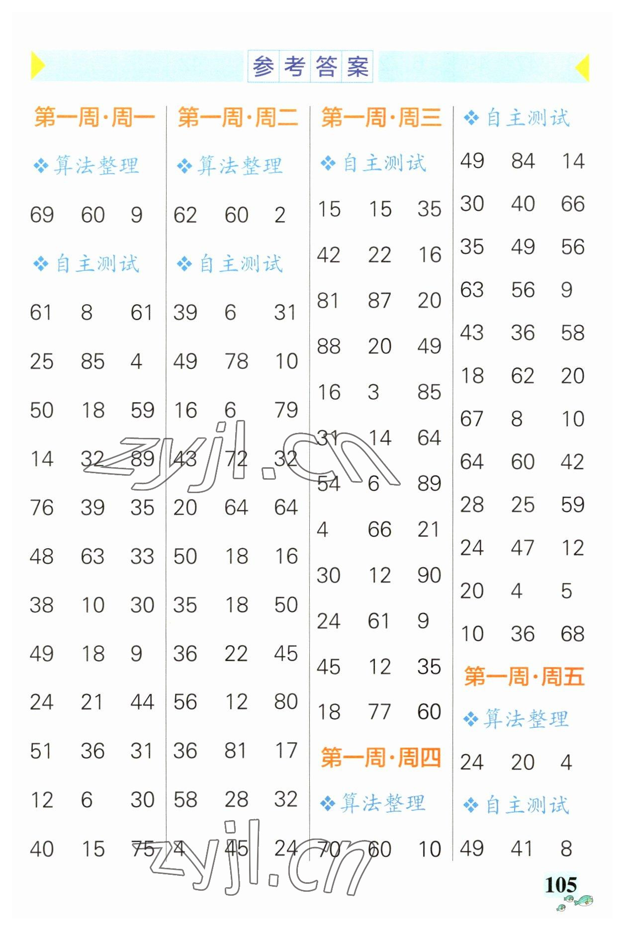 2023年小學(xué)學(xué)霸天天計(jì)算二年級(jí)數(shù)學(xué)下冊(cè)人教版 第1頁(yè)