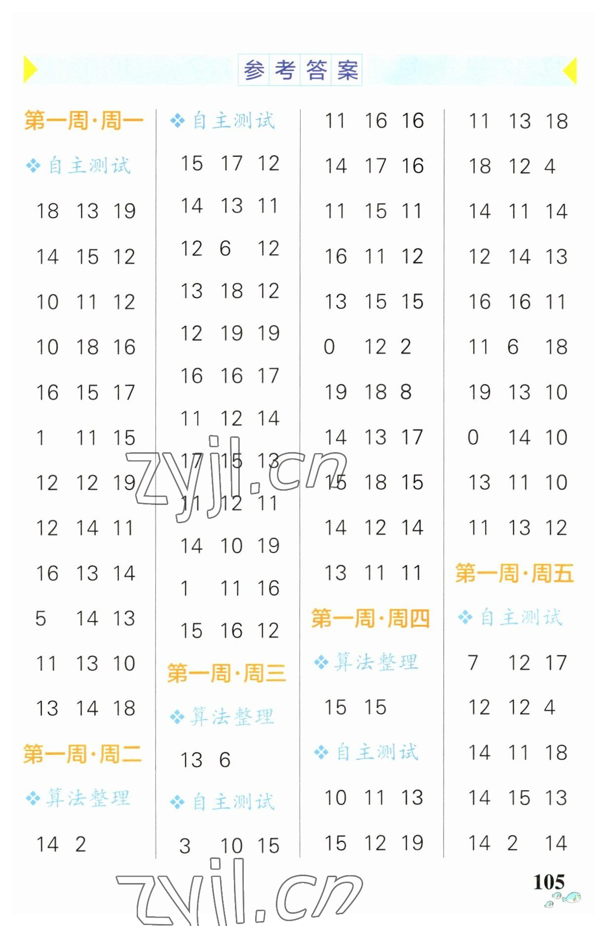 2023年小學(xué)學(xué)霸天天計(jì)算一年級數(shù)學(xué)下冊人教版 第1頁