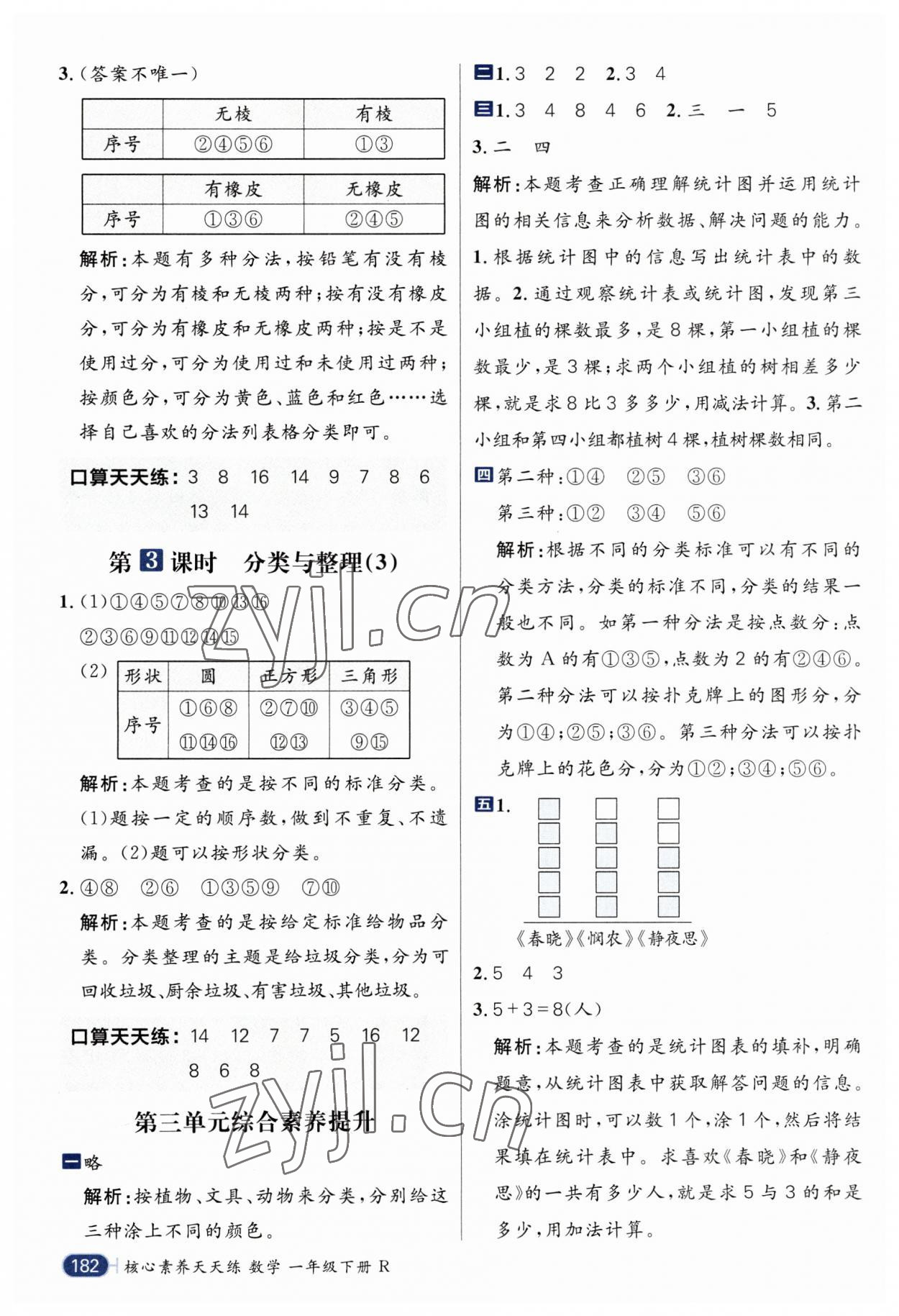2023年核心素養天天練一年級數學下冊人教版 第10頁