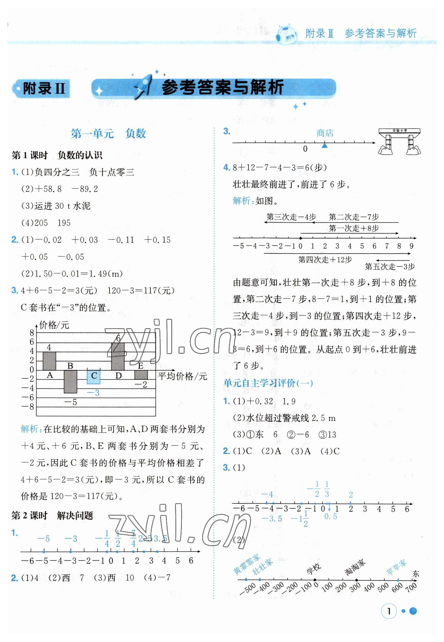 2023年黃岡小狀元練重點(diǎn)六年級(jí)數(shù)學(xué)下冊(cè)人教版 第1頁