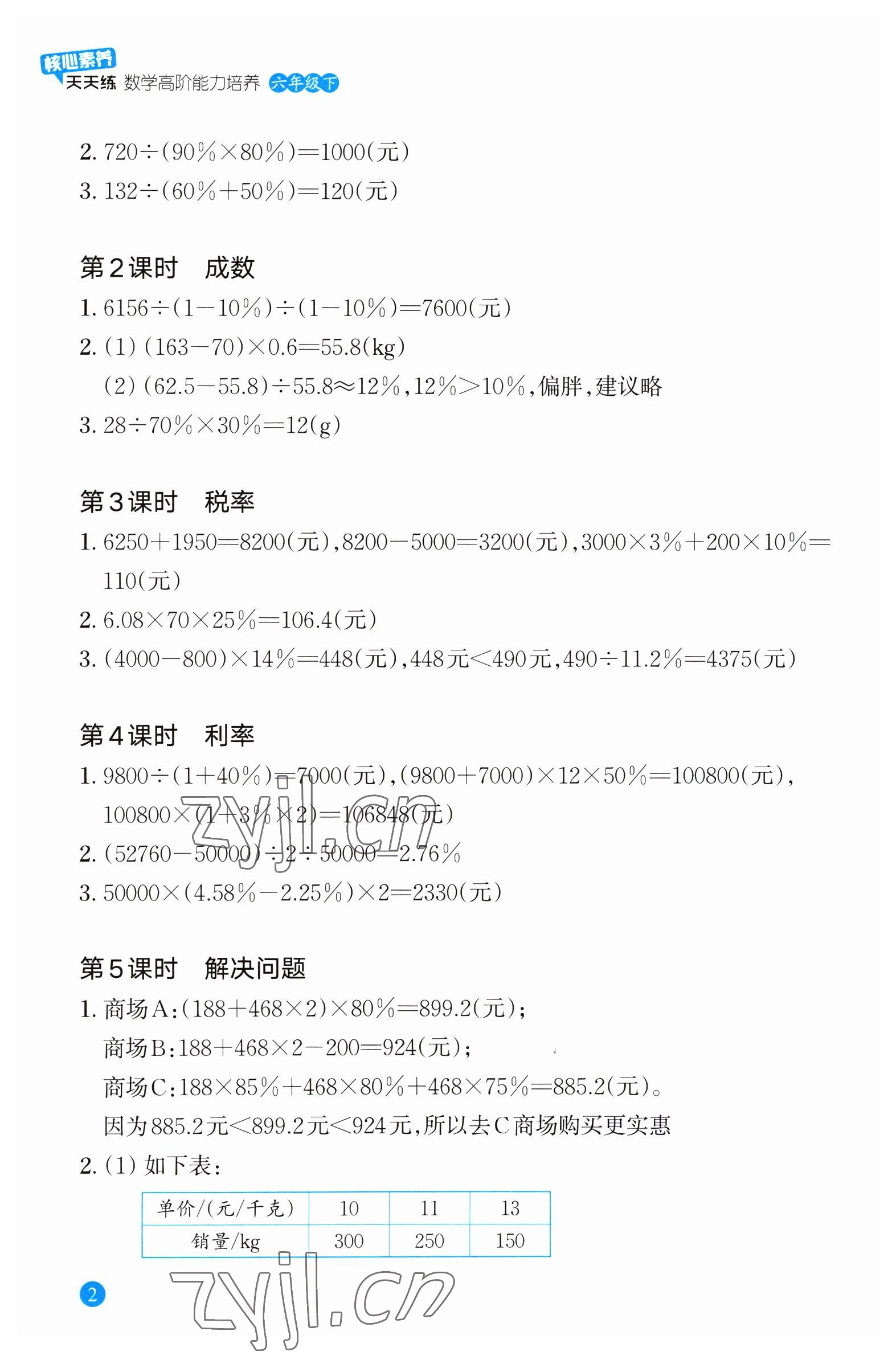 2023年核心素養(yǎng)天天練數(shù)學(xué)高階能力培養(yǎng)六年級(jí)下冊(cè)人教版 參考答案第2頁(yè)