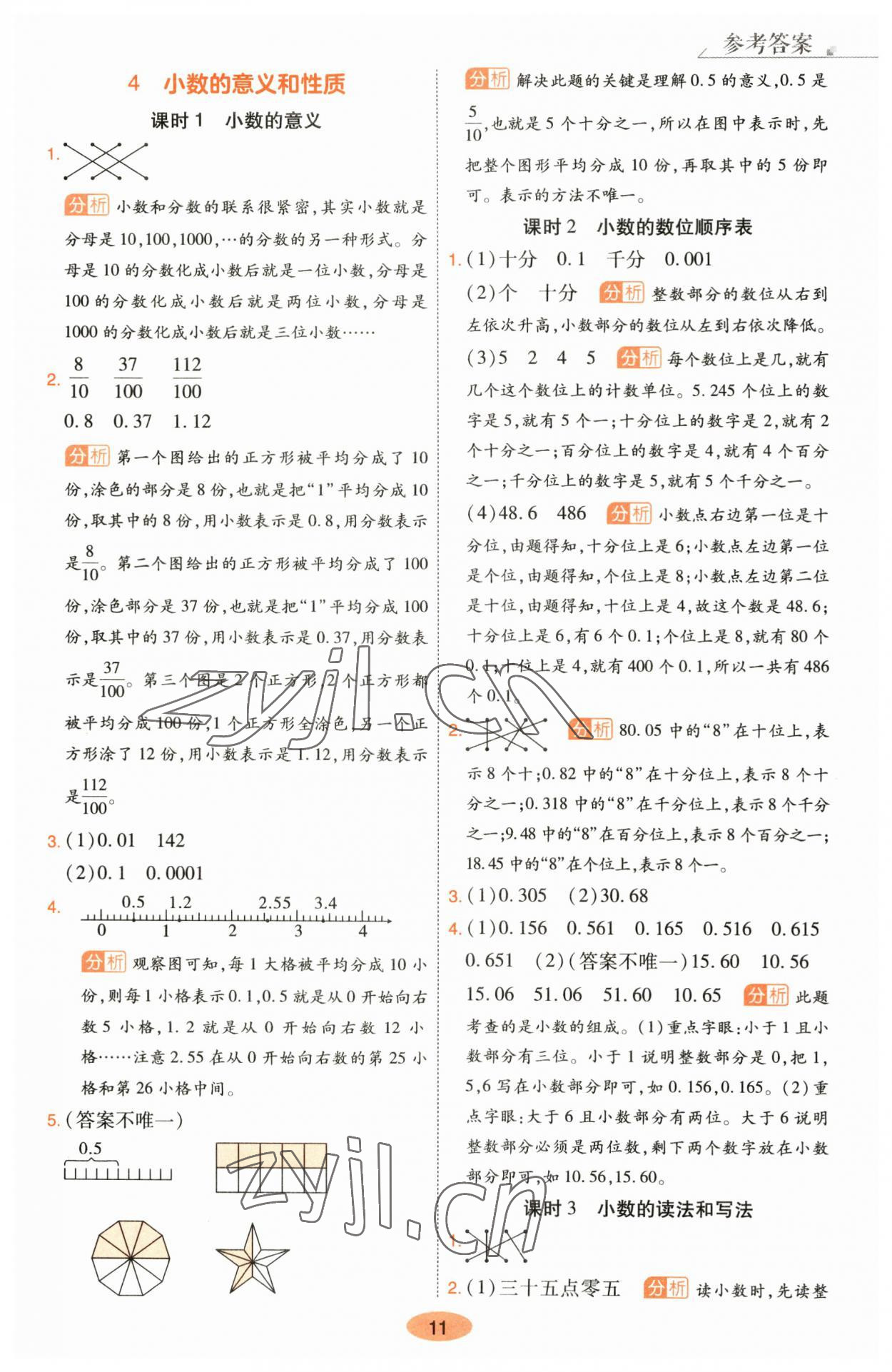 2023年黃岡同步練一日一練四年級數(shù)學(xué)下冊人教版 參考答案第11頁